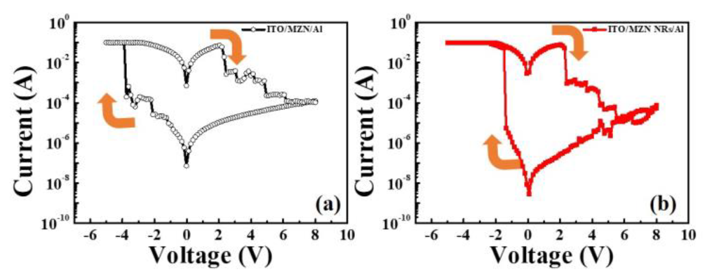 Materials 13 02755 g005 Materials 13 02755 g005