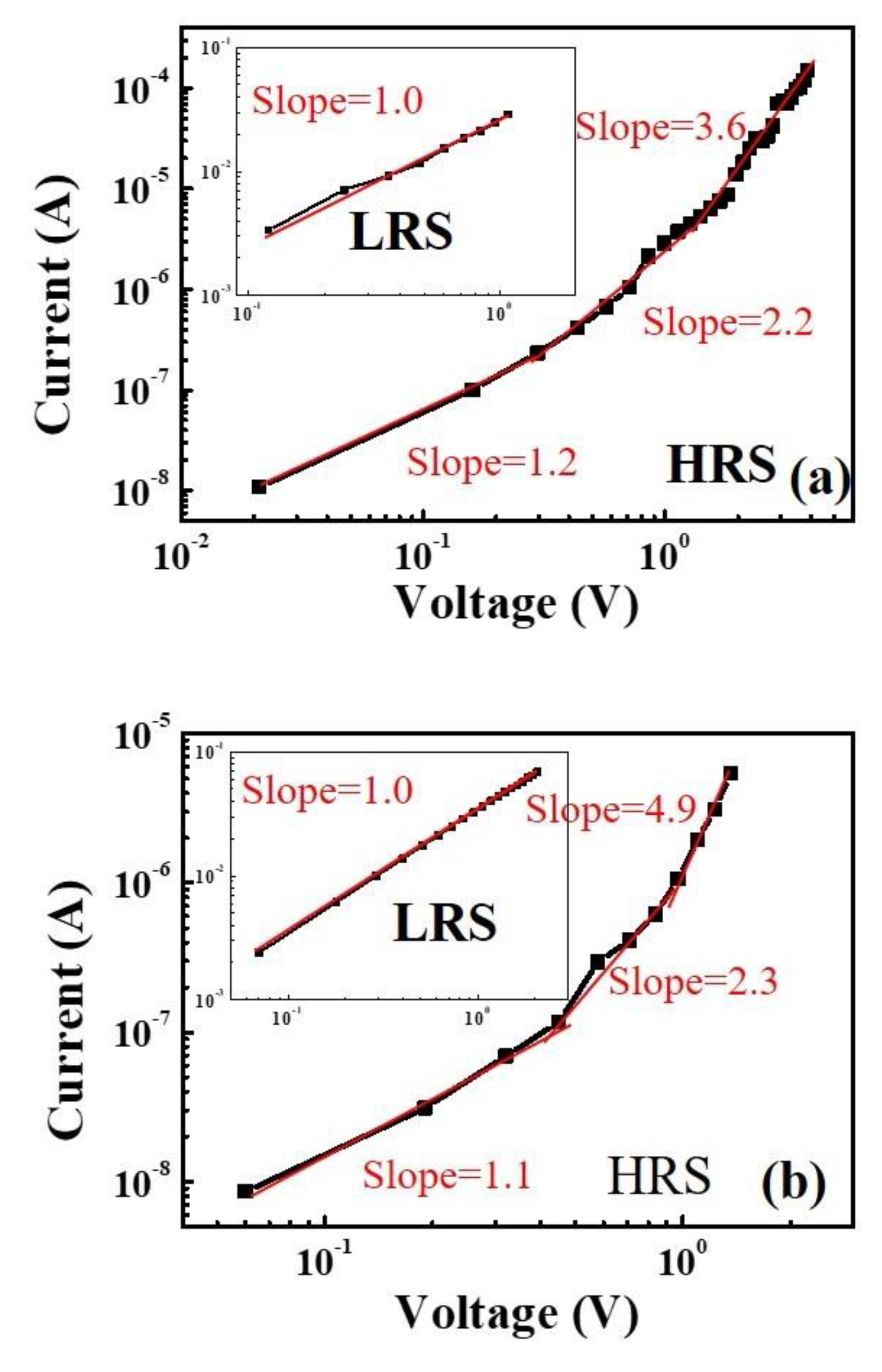 Materials 13 02755 g006 Materials 13 02755 g006