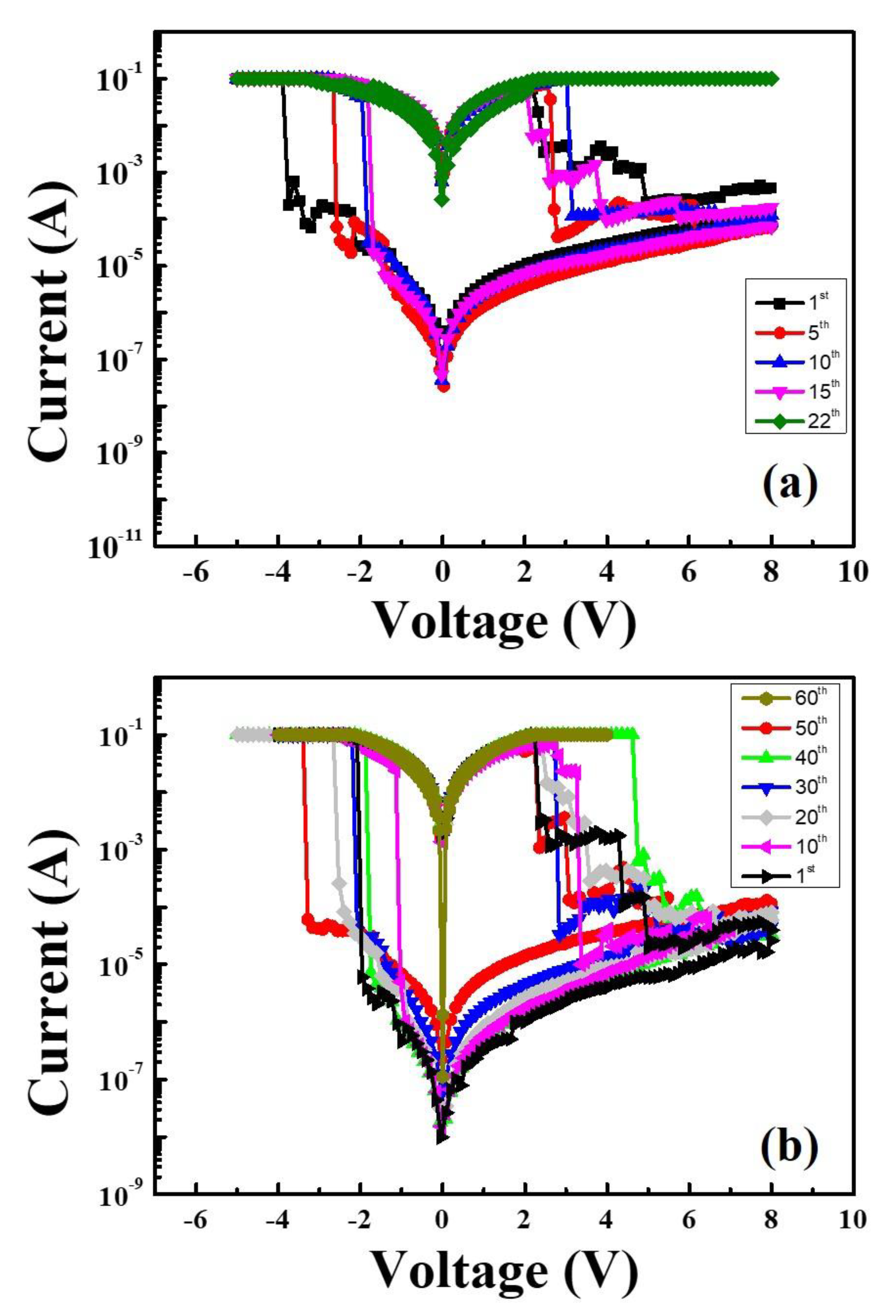 Materials 13 02755 g008 Materials 13 02755 g008