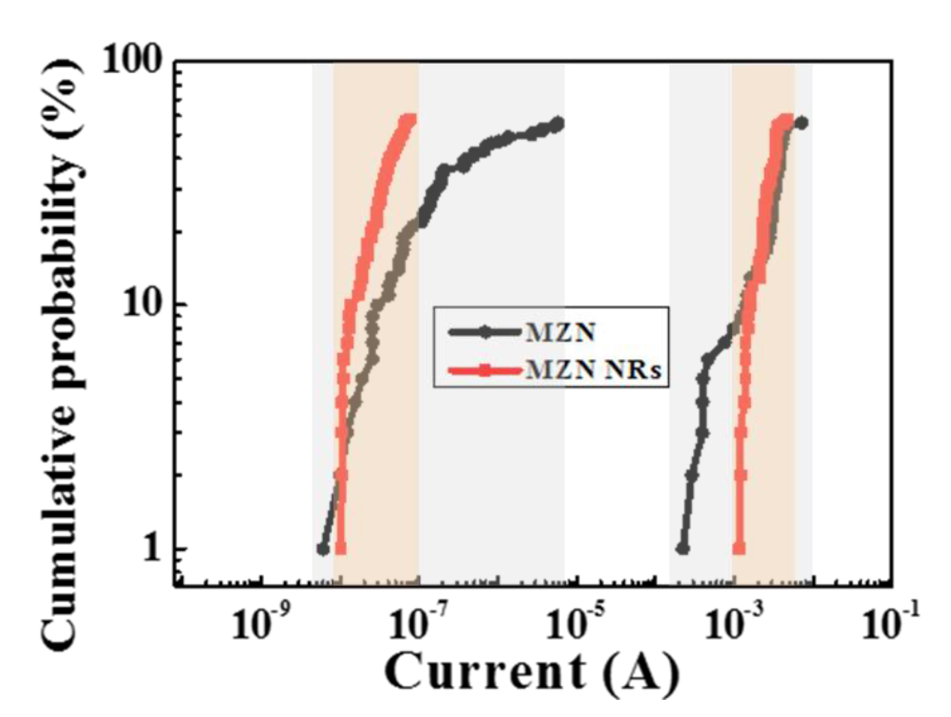 Materials 13 02755 g010 Materials 13 02755 g010