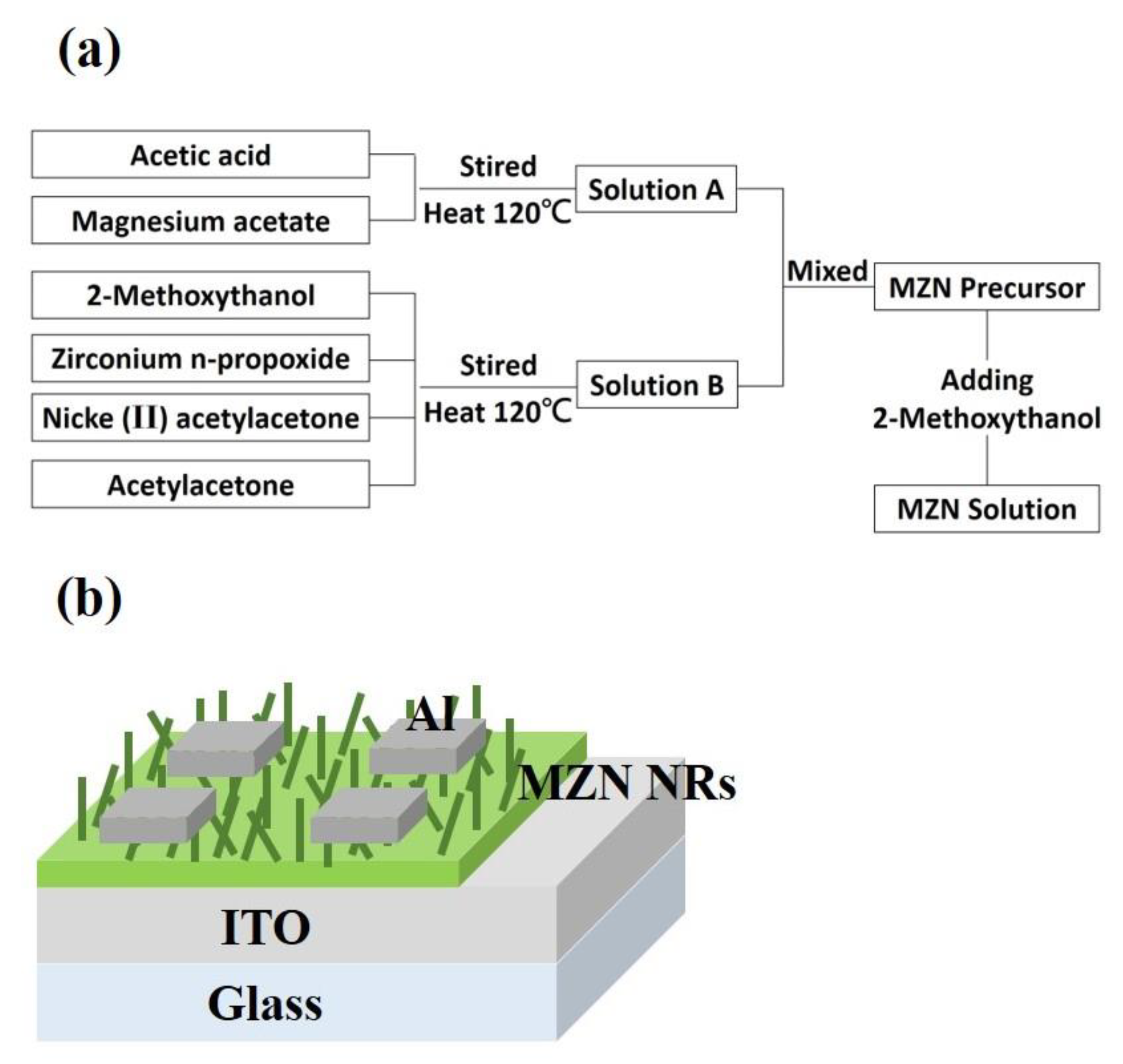 Materials 13 02755 g014 Materials 13 02755 g014