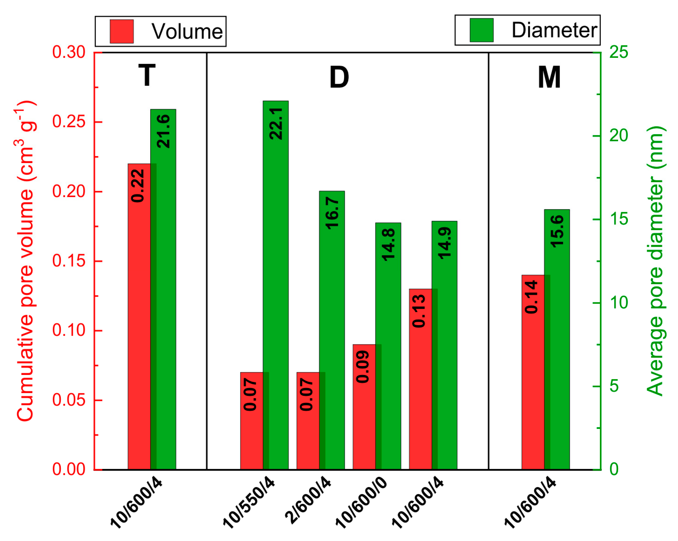 Materials 13 02756 g003 Materials 13 02756 g003