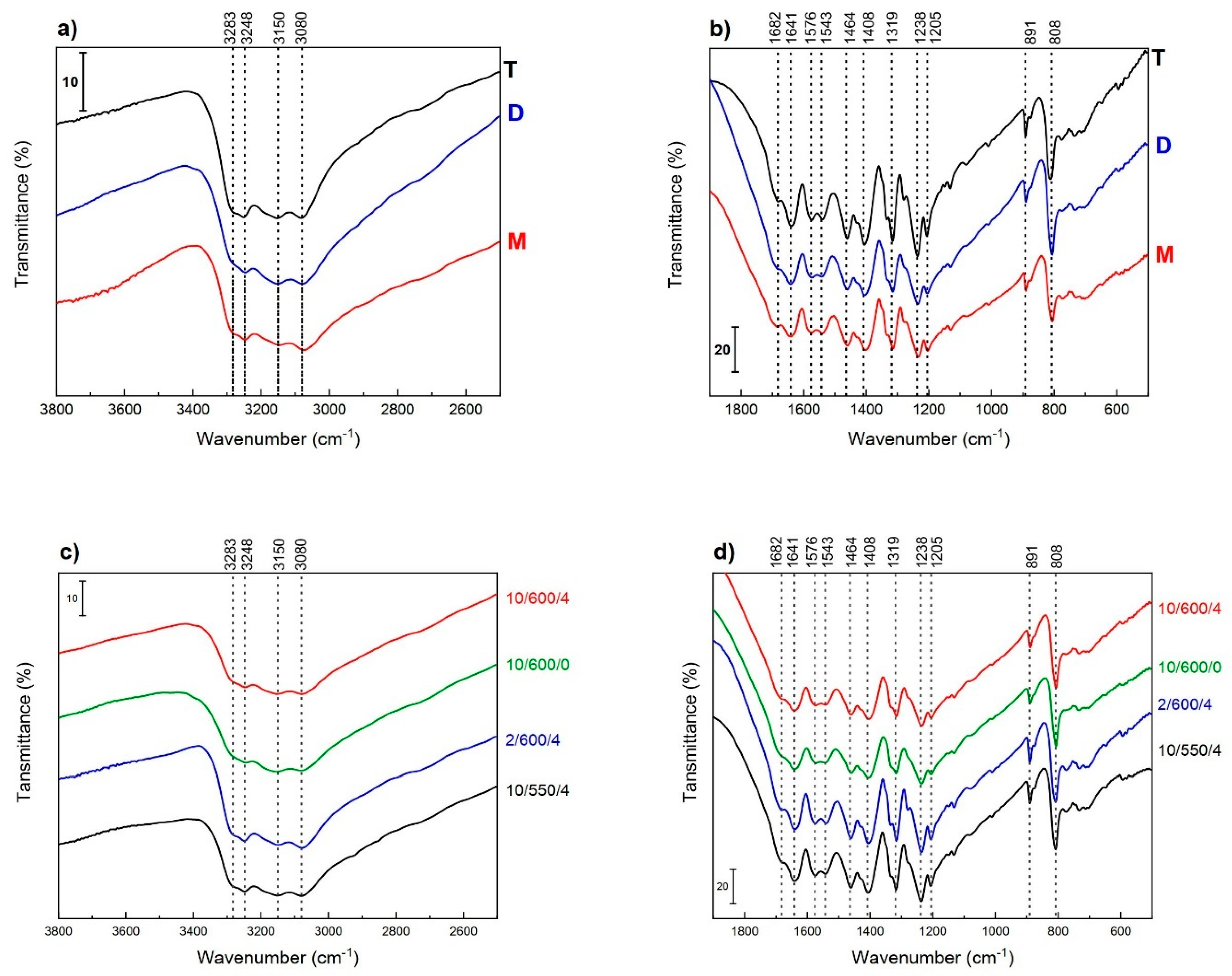 Materials 13 02756 g008 Materials 13 02756 g008