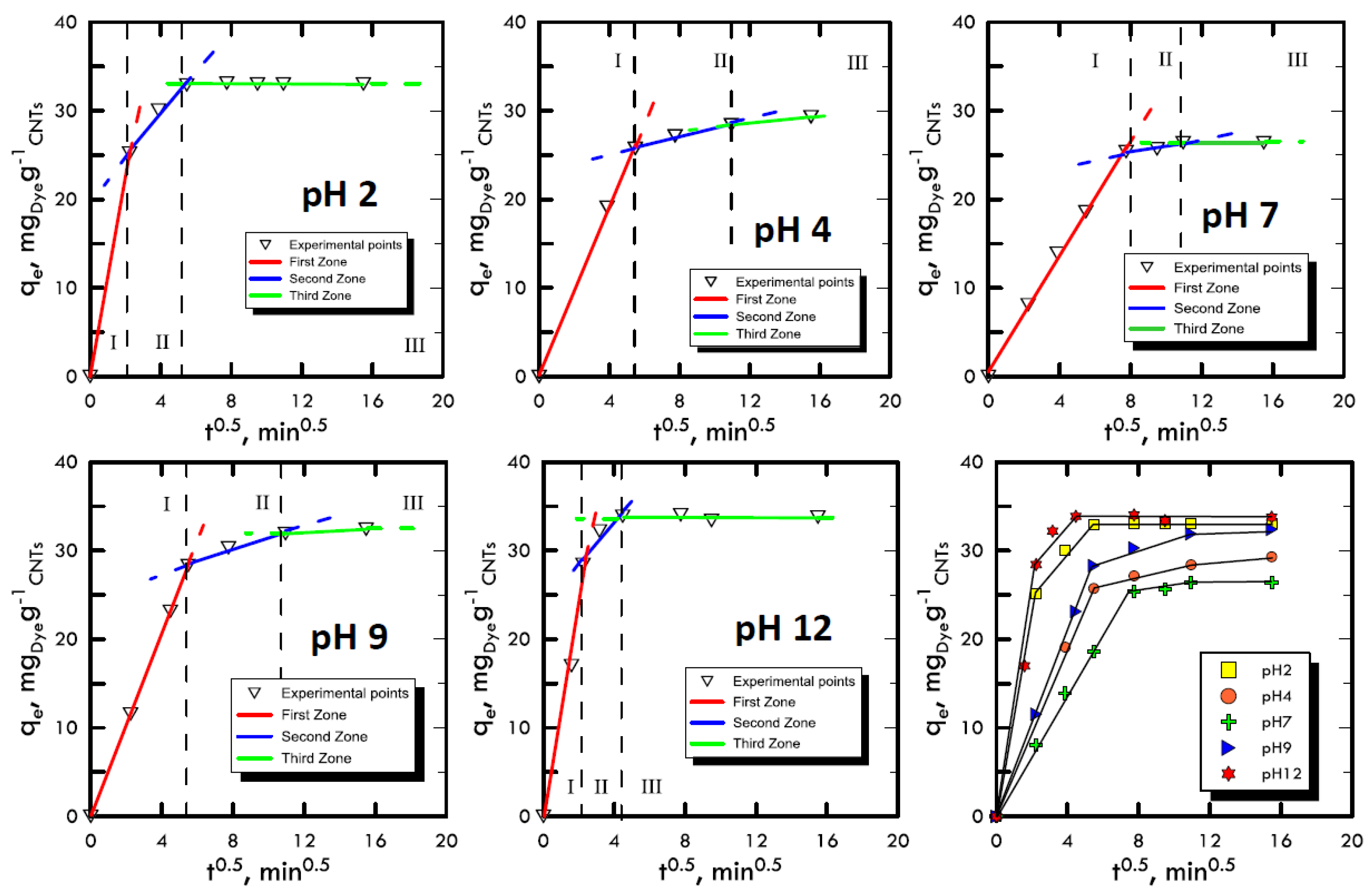 Materials 13 02757 g002 Materials 13 02757 g002