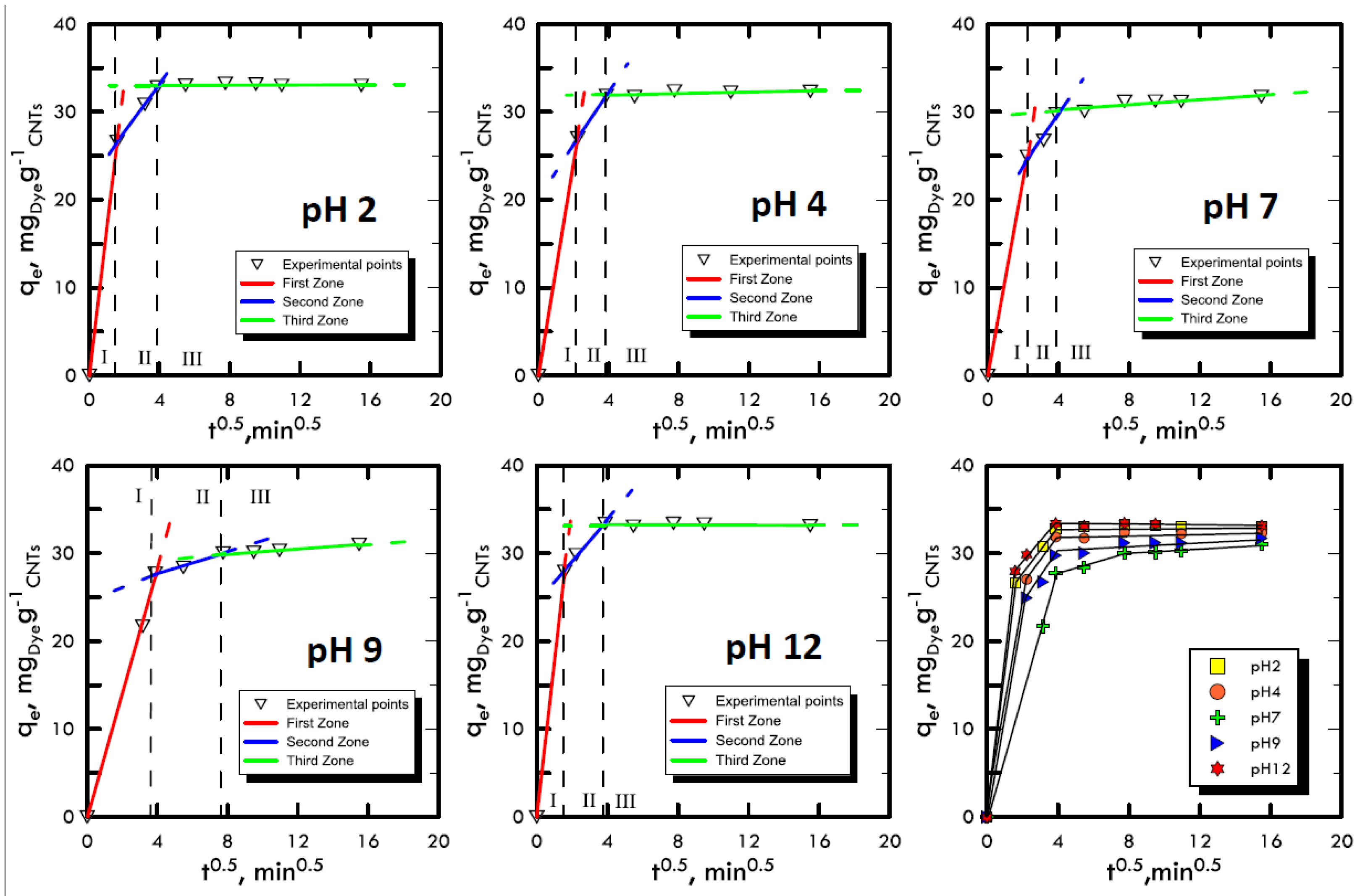 Materials 13 02757 g003 Materials 13 02757 g003