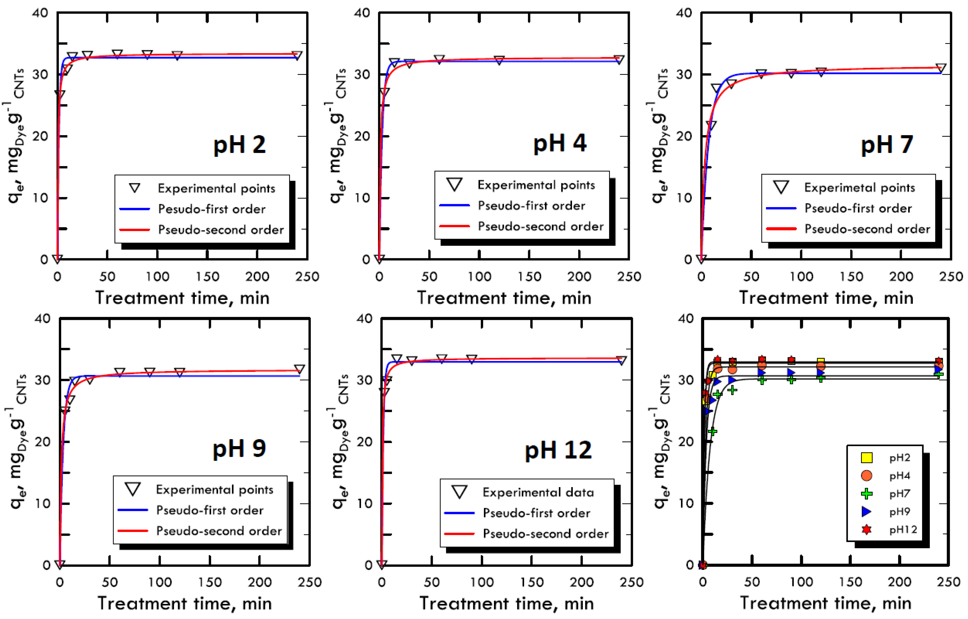 Materials 13 02757 g005 Materials 13 02757 g005