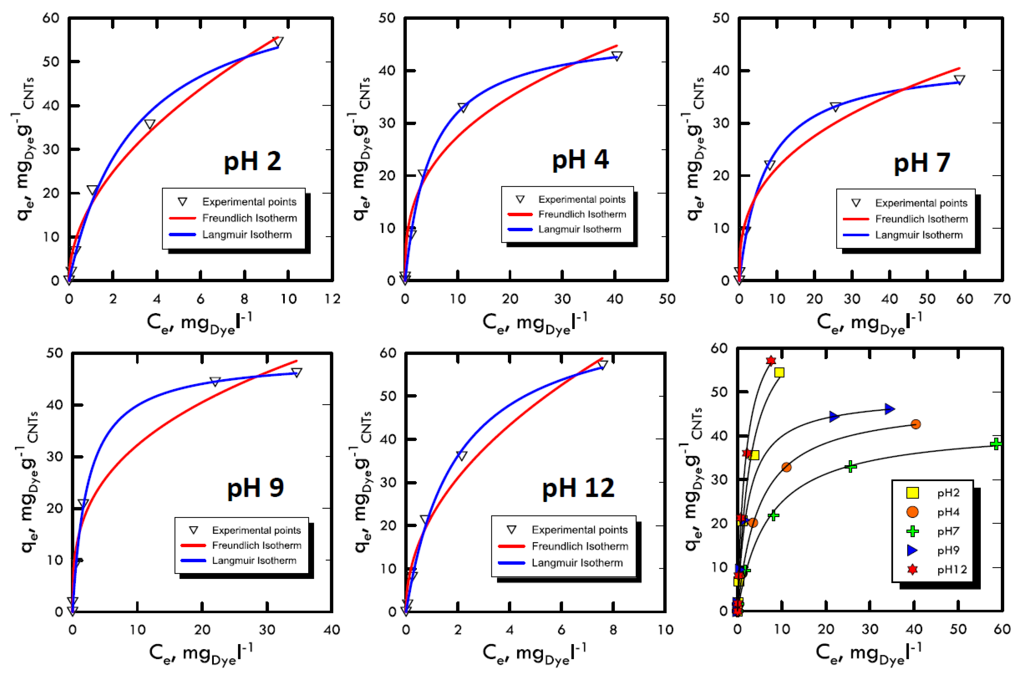 Materials 13 02757 g006 Materials 13 02757 g006