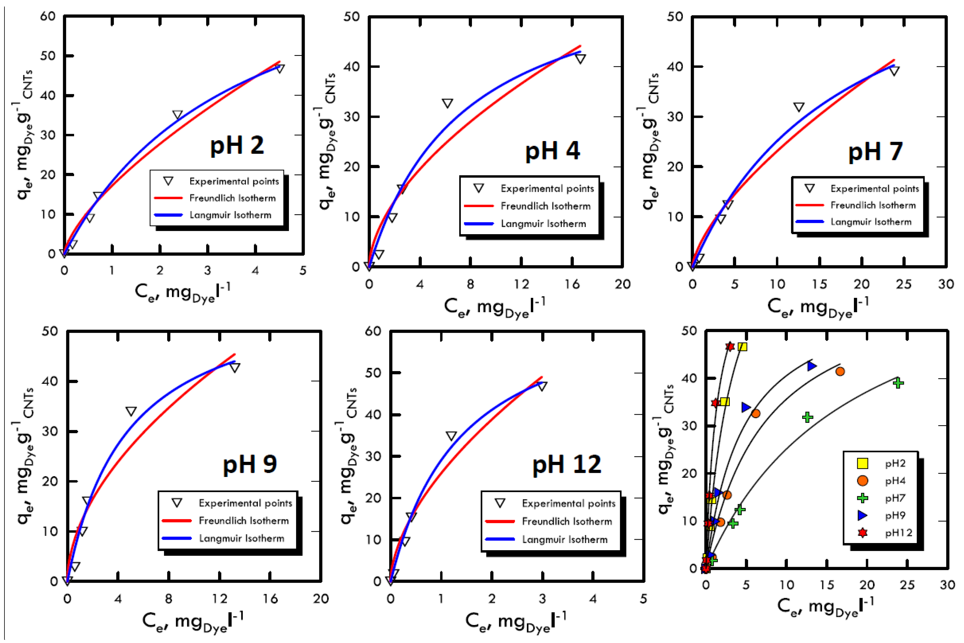 Materials 13 02757 g007 Materials 13 02757 g007