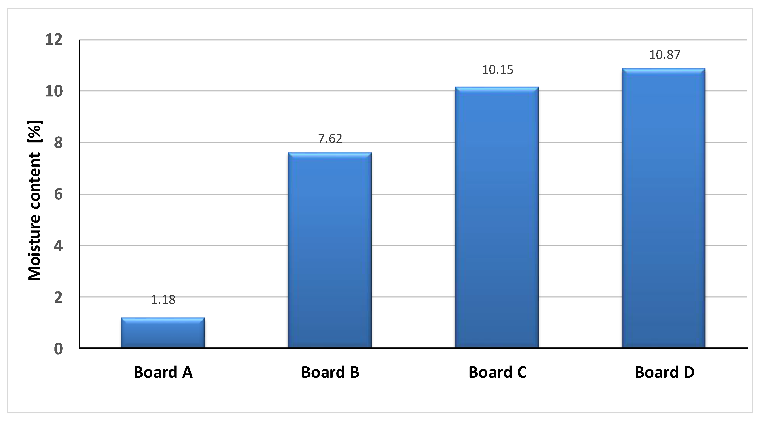 Materials 13 02758 g002 Materials 13 02758 g002