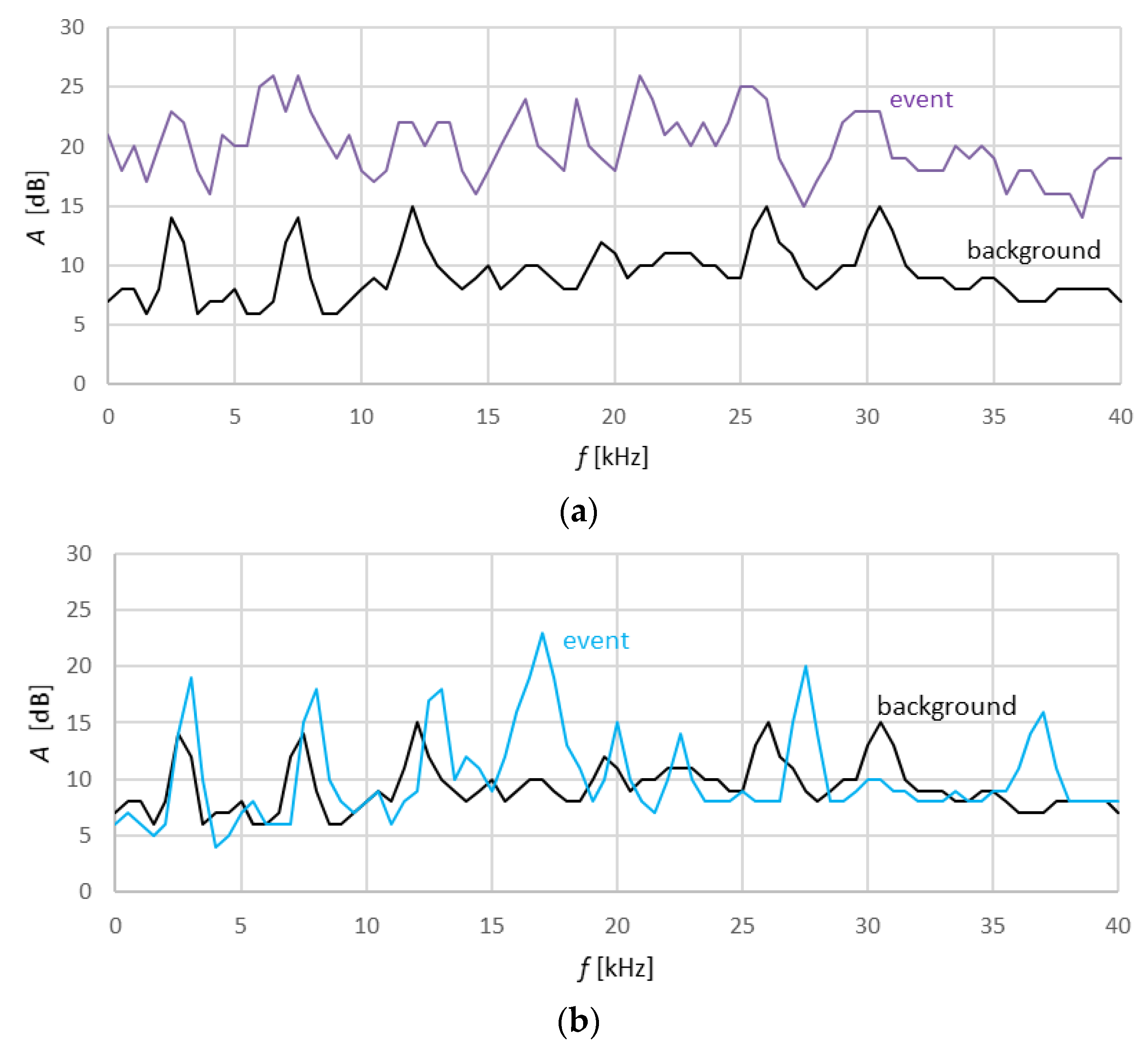 Materials 13 02758 g007 Materials 13 02758 g007