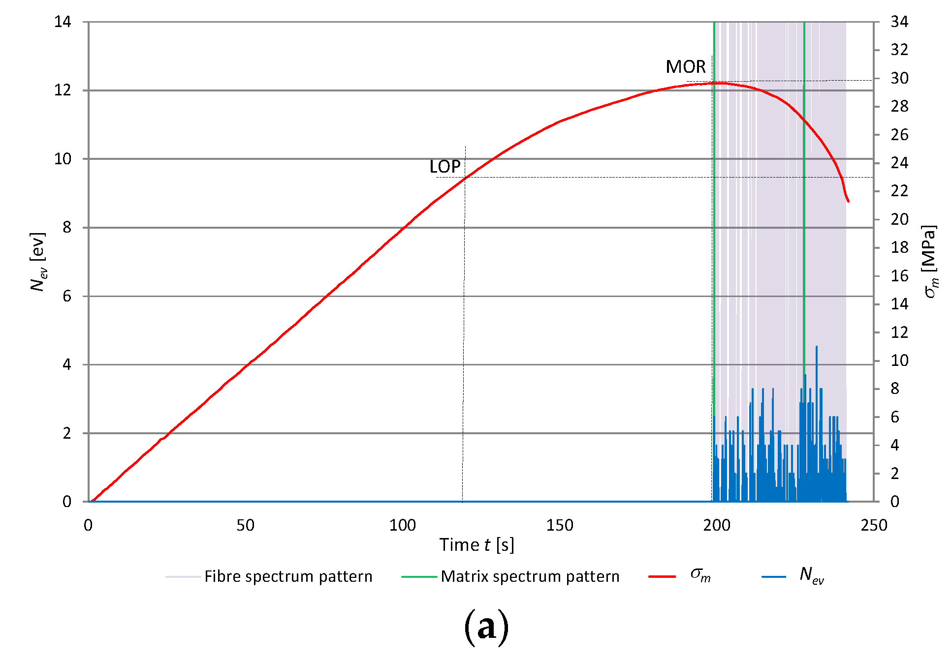 Materials 13 02758 g008a Materials 13 02758 g008a