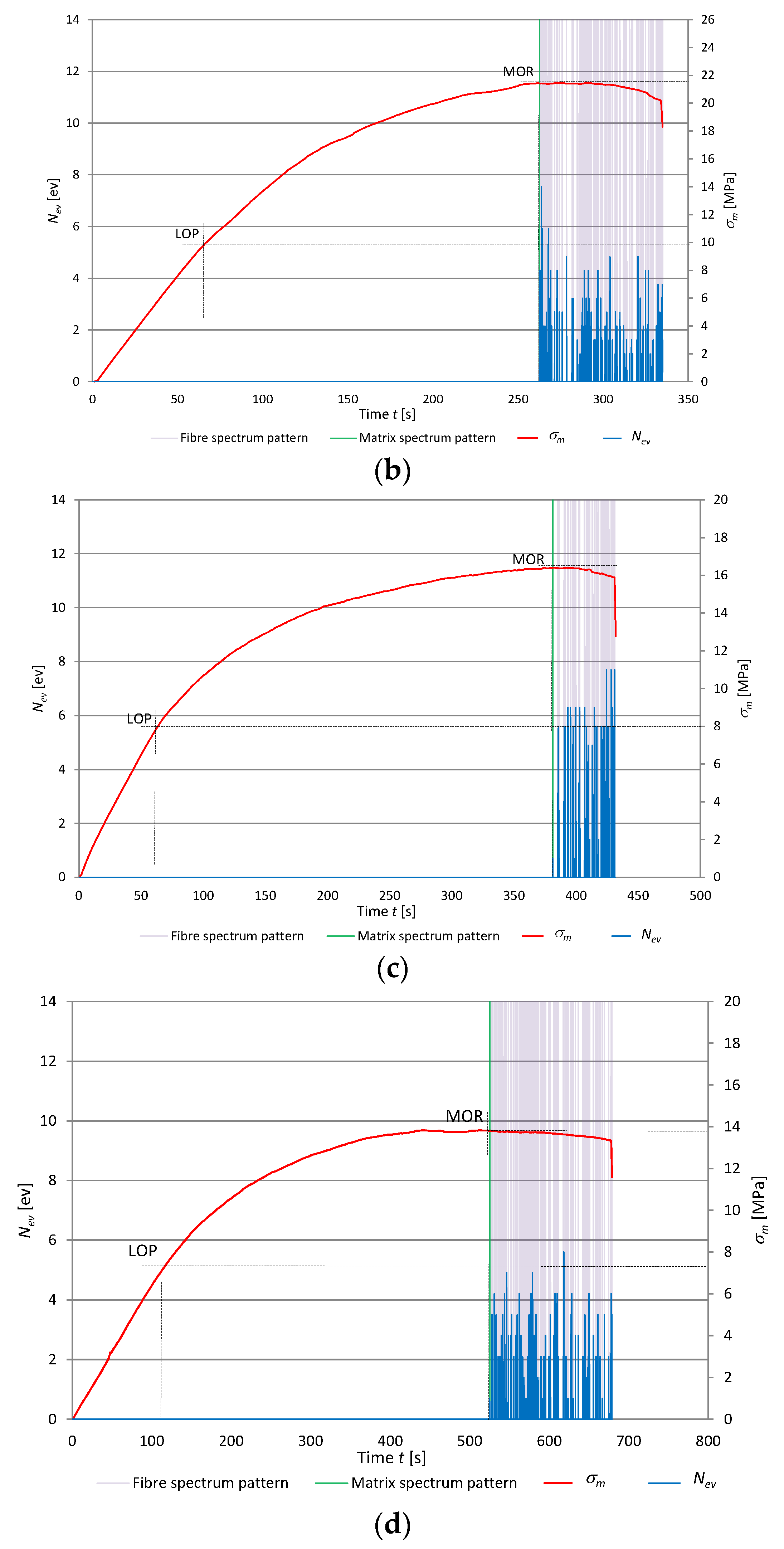 Materials 13 02758 g008b Materials 13 02758 g008b
