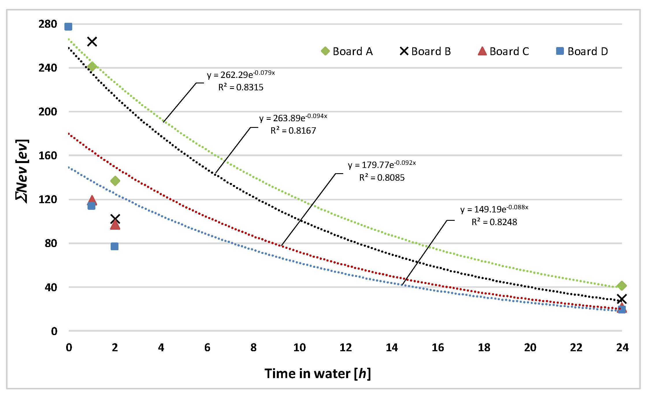 Materials 13 02758 g011 Materials 13 02758 g011