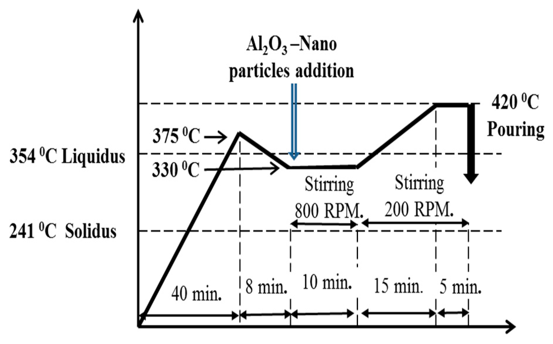 Materials 13 02759 g002 Materials 13 02759 g002