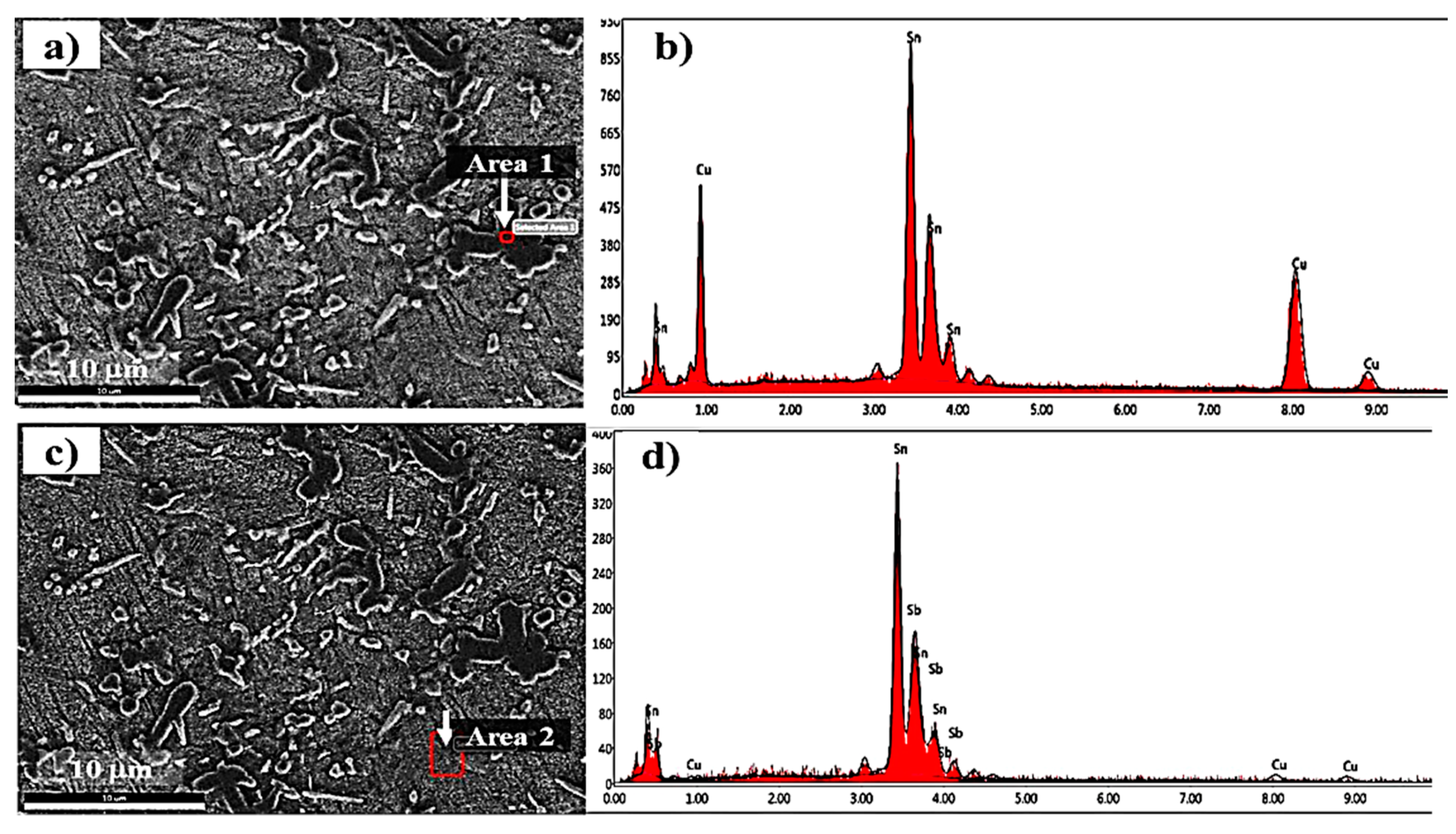 Materials 13 02759 g004 Materials 13 02759 g004