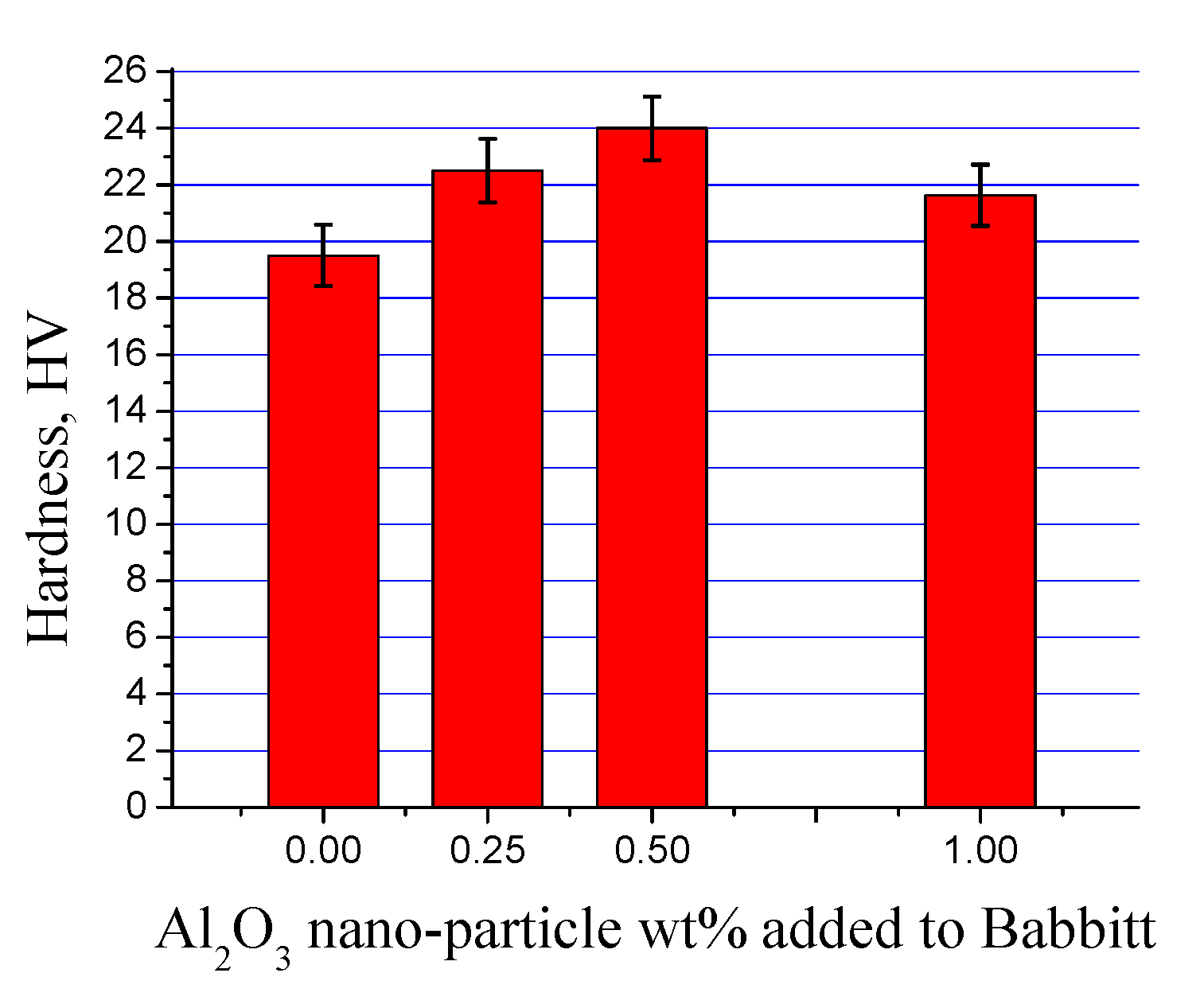 Materials 13 02759 g009 Materials 13 02759 g009