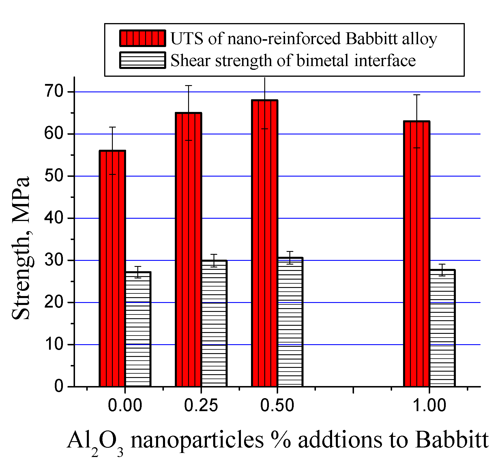 Materials 13 02759 g010 Materials 13 02759 g010