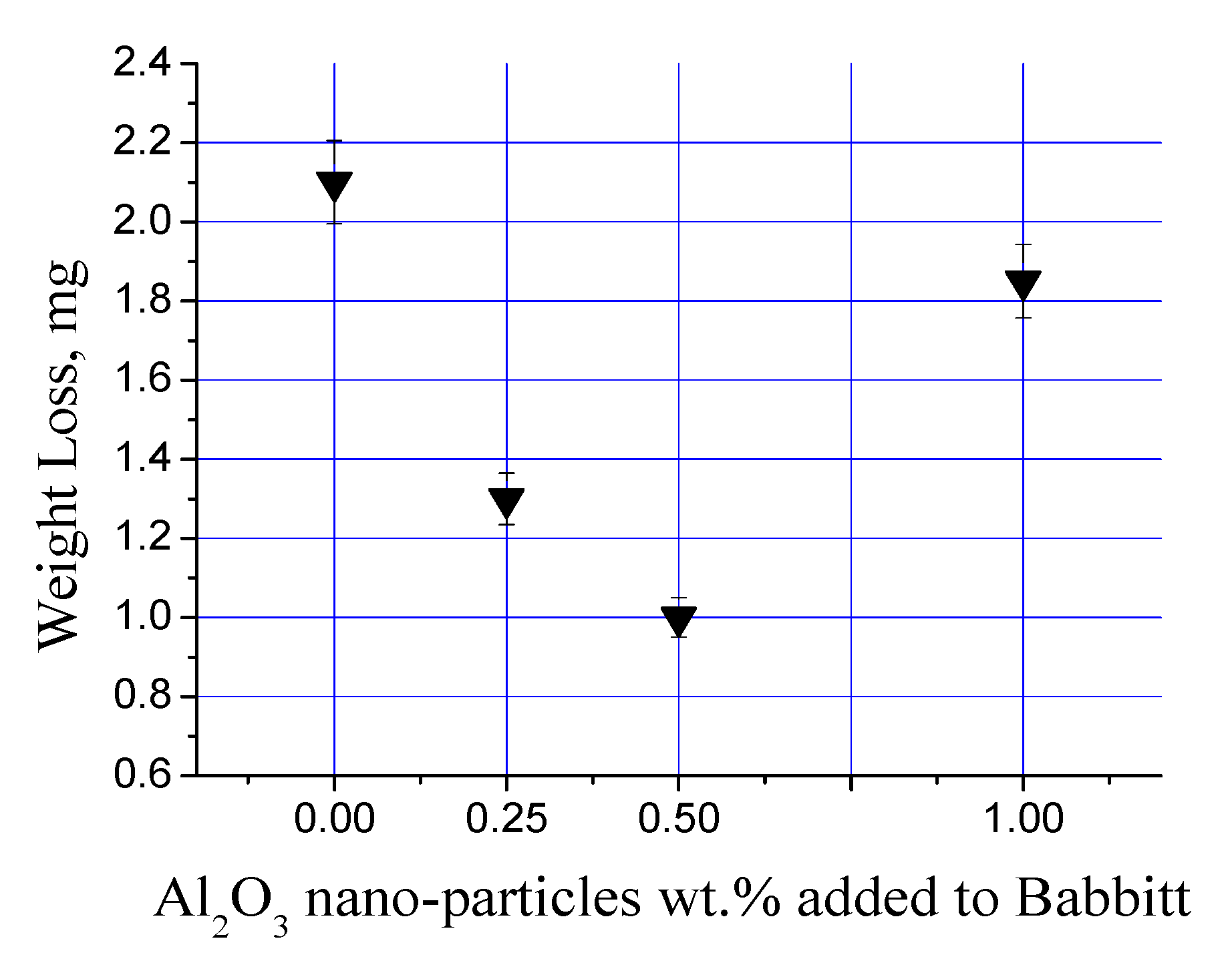 Materials 13 02759 g011 Materials 13 02759 g011