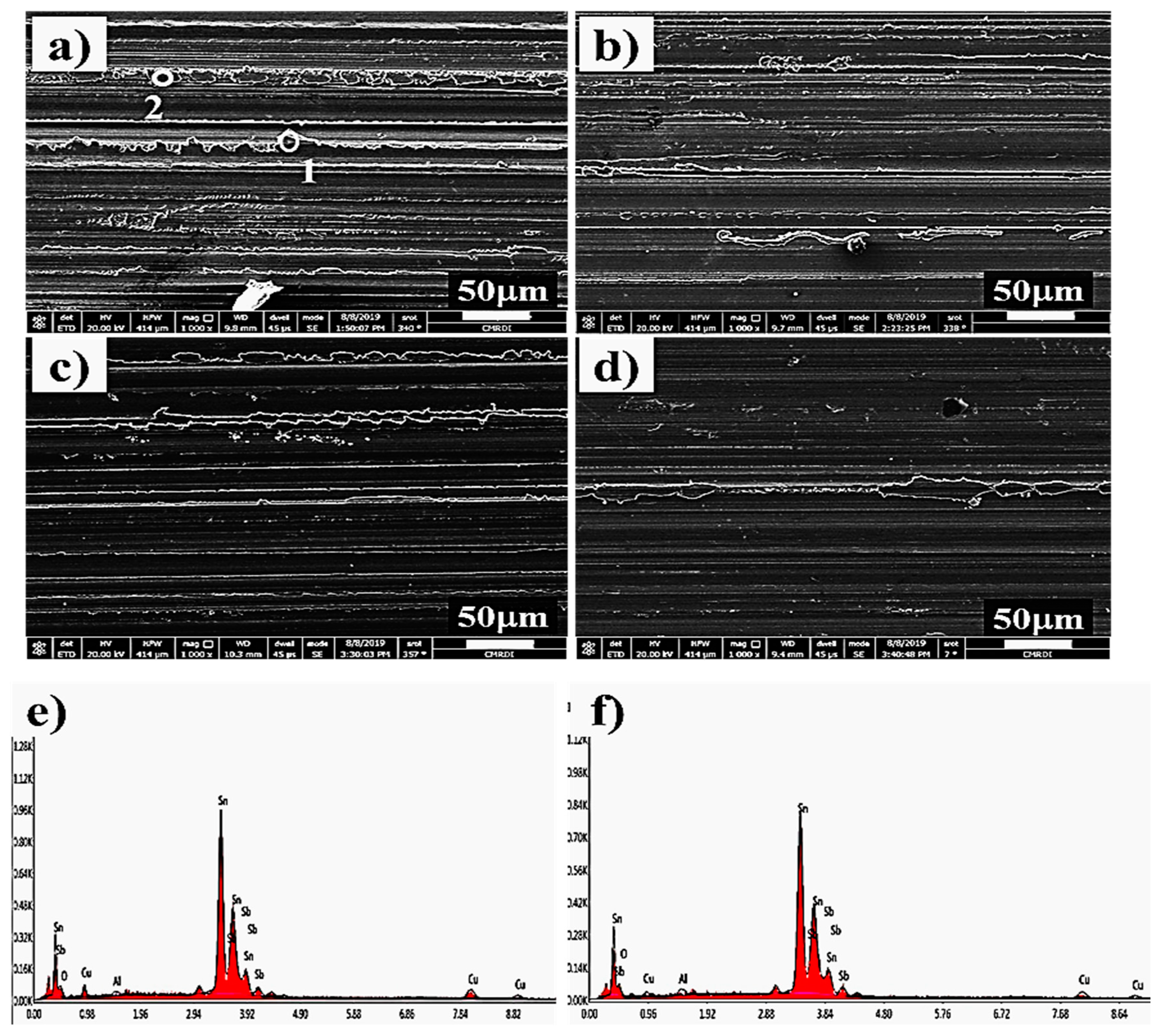 Materials 13 02759 g012 Materials 13 02759 g012