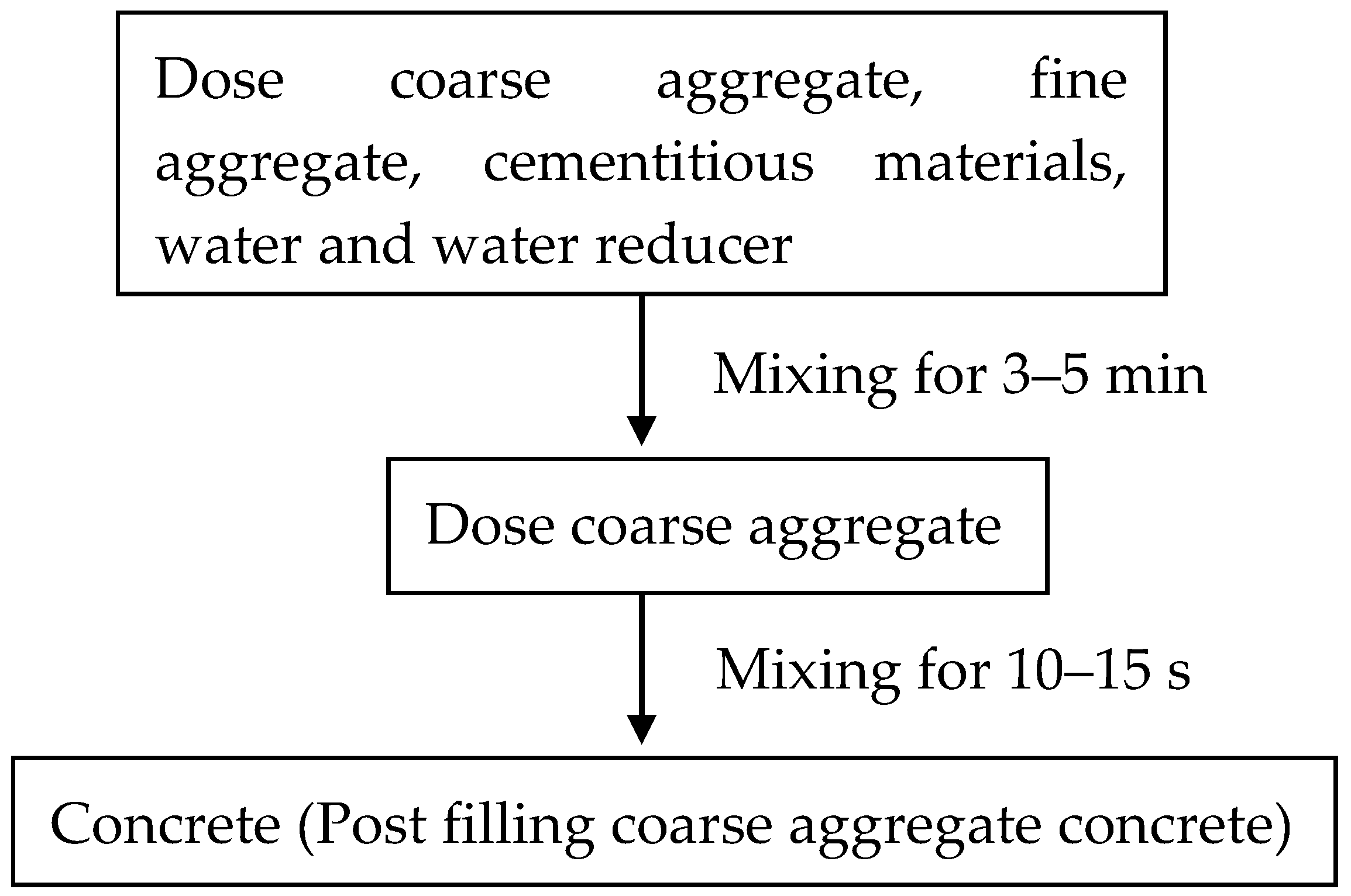 Materials 13 02761 g002 Materials 13 02761 g002