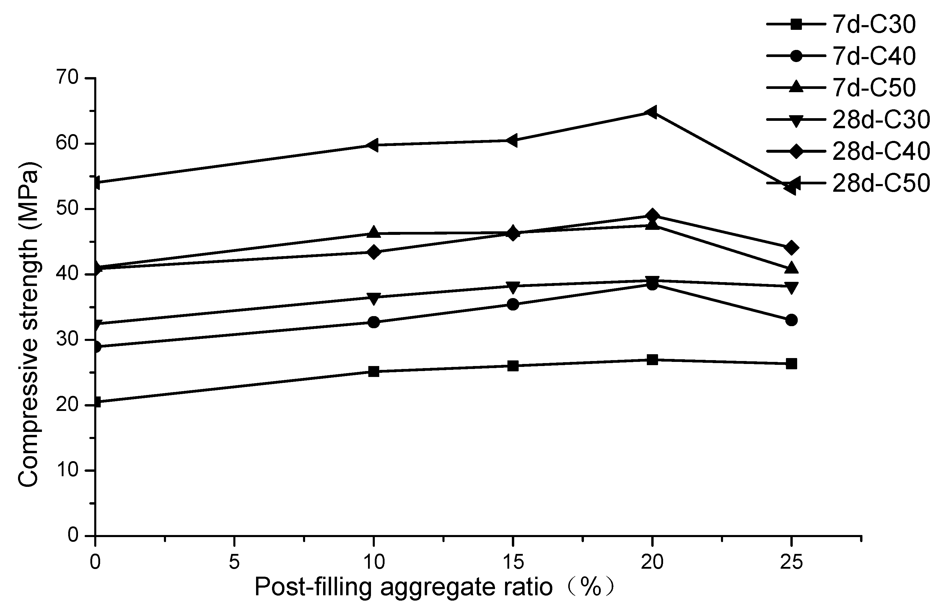 Materials 13 02761 g006 Materials 13 02761 g006