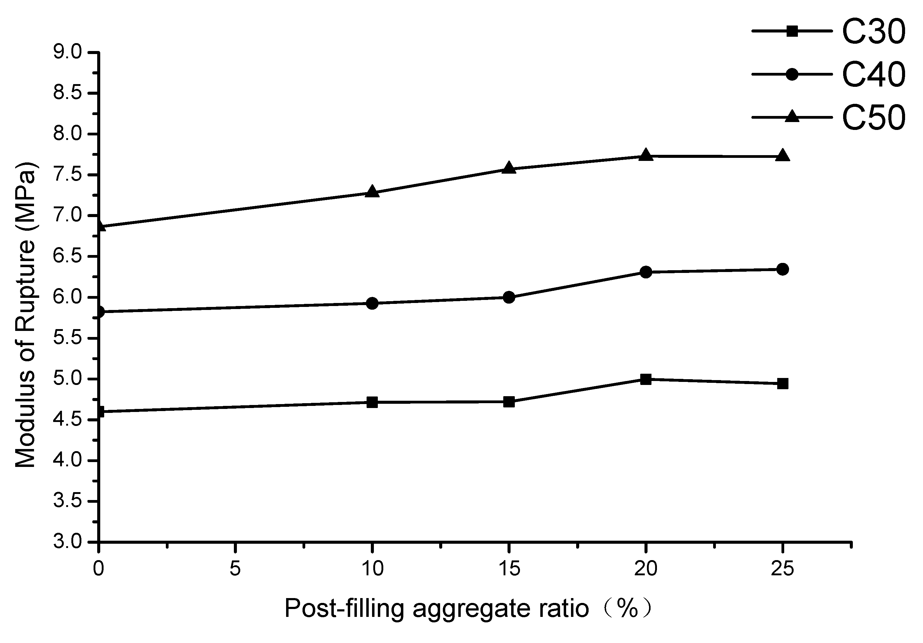 Materials 13 02761 g010 Materials 13 02761 g010