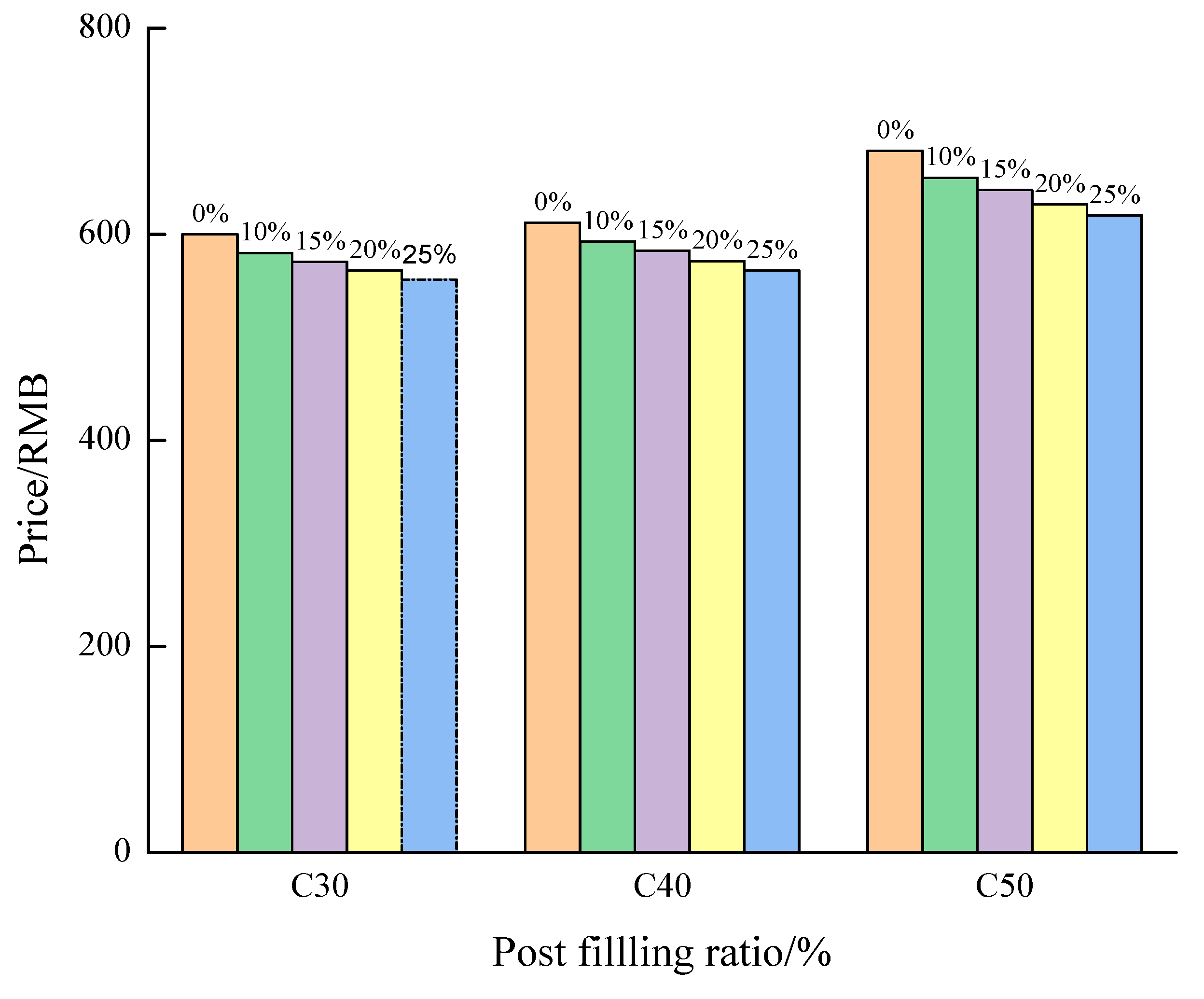 Materials 13 02761 g015 Materials 13 02761 g015