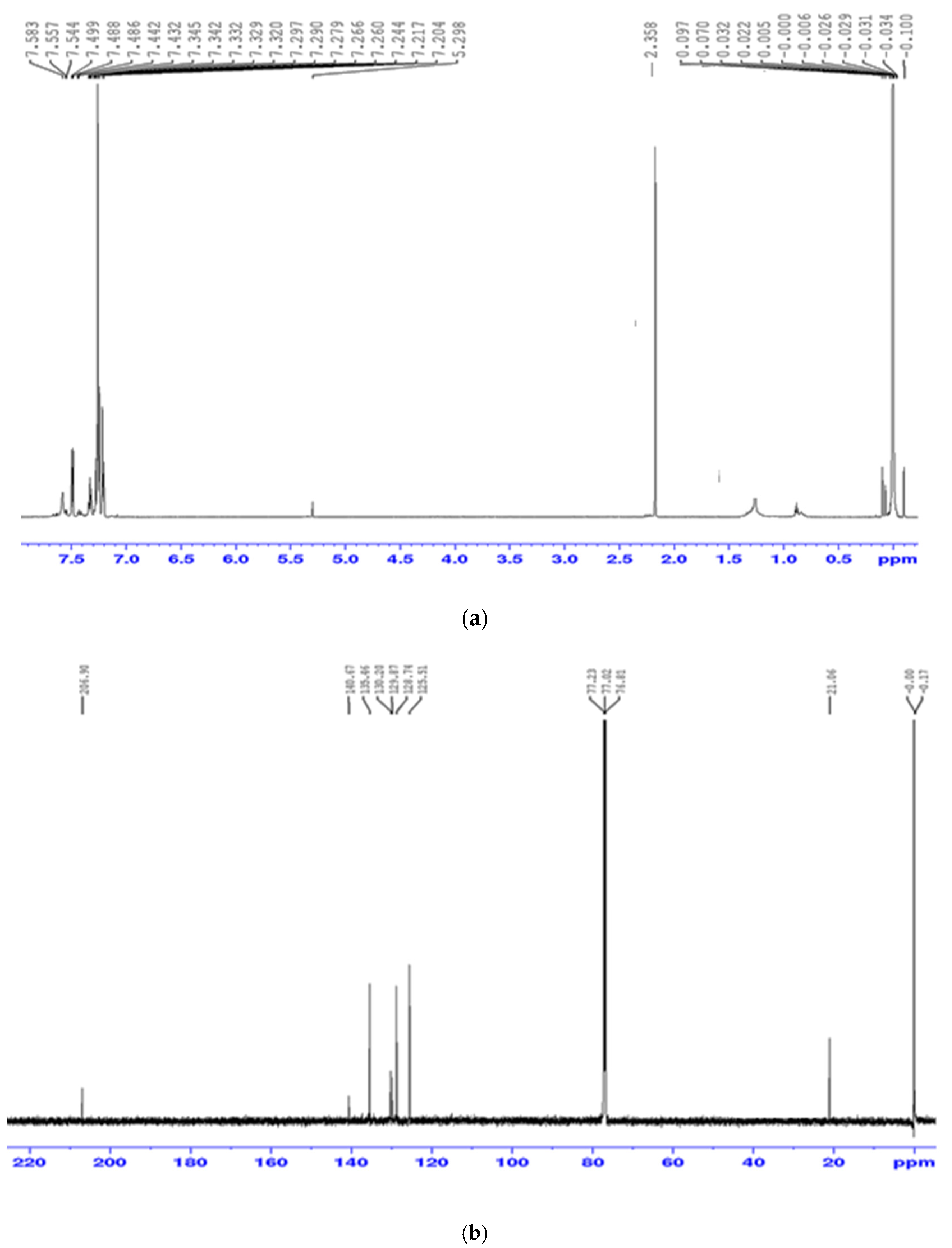 Materials 13 02766 g001