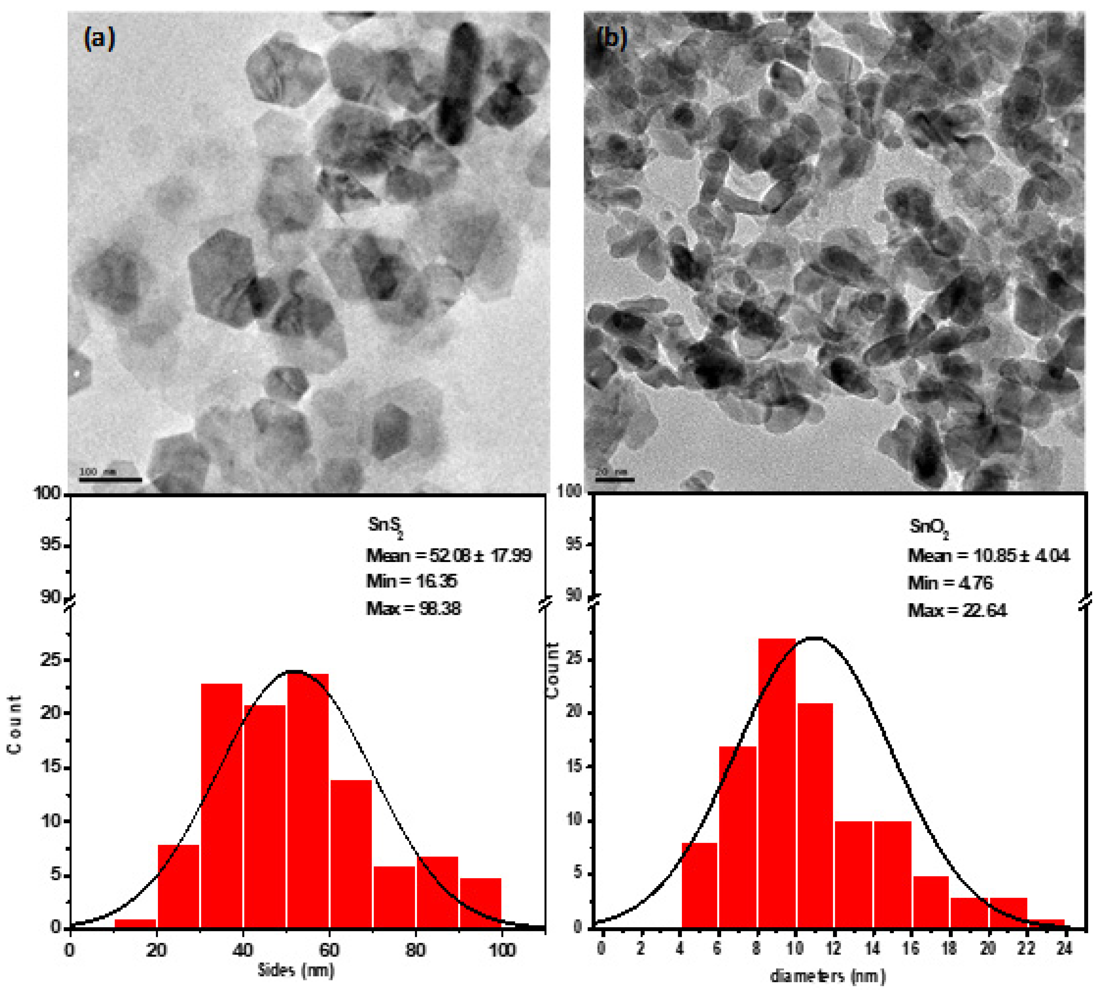 Materials 13 02766 g004