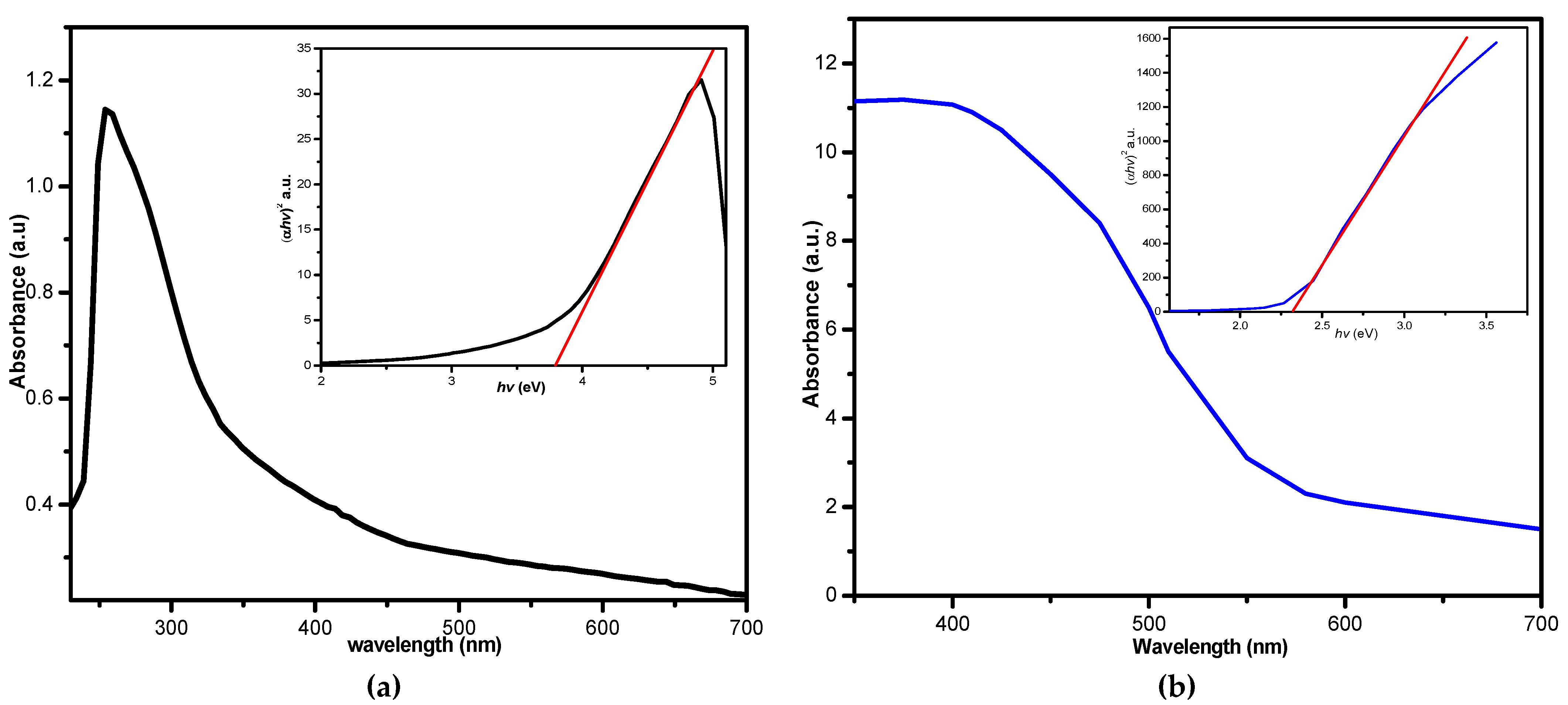 Materials 13 02766 g005