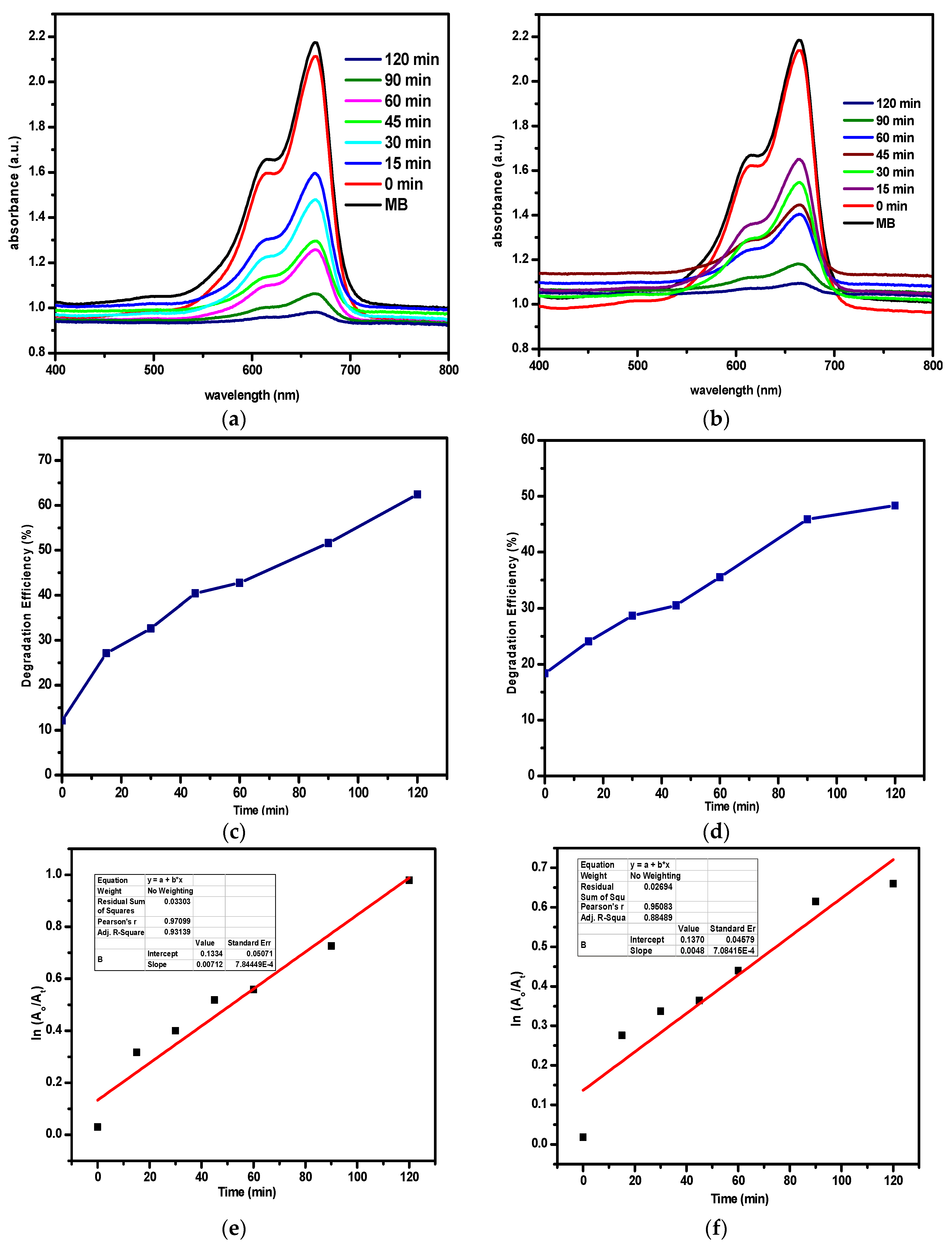 Materials 13 02766 g006