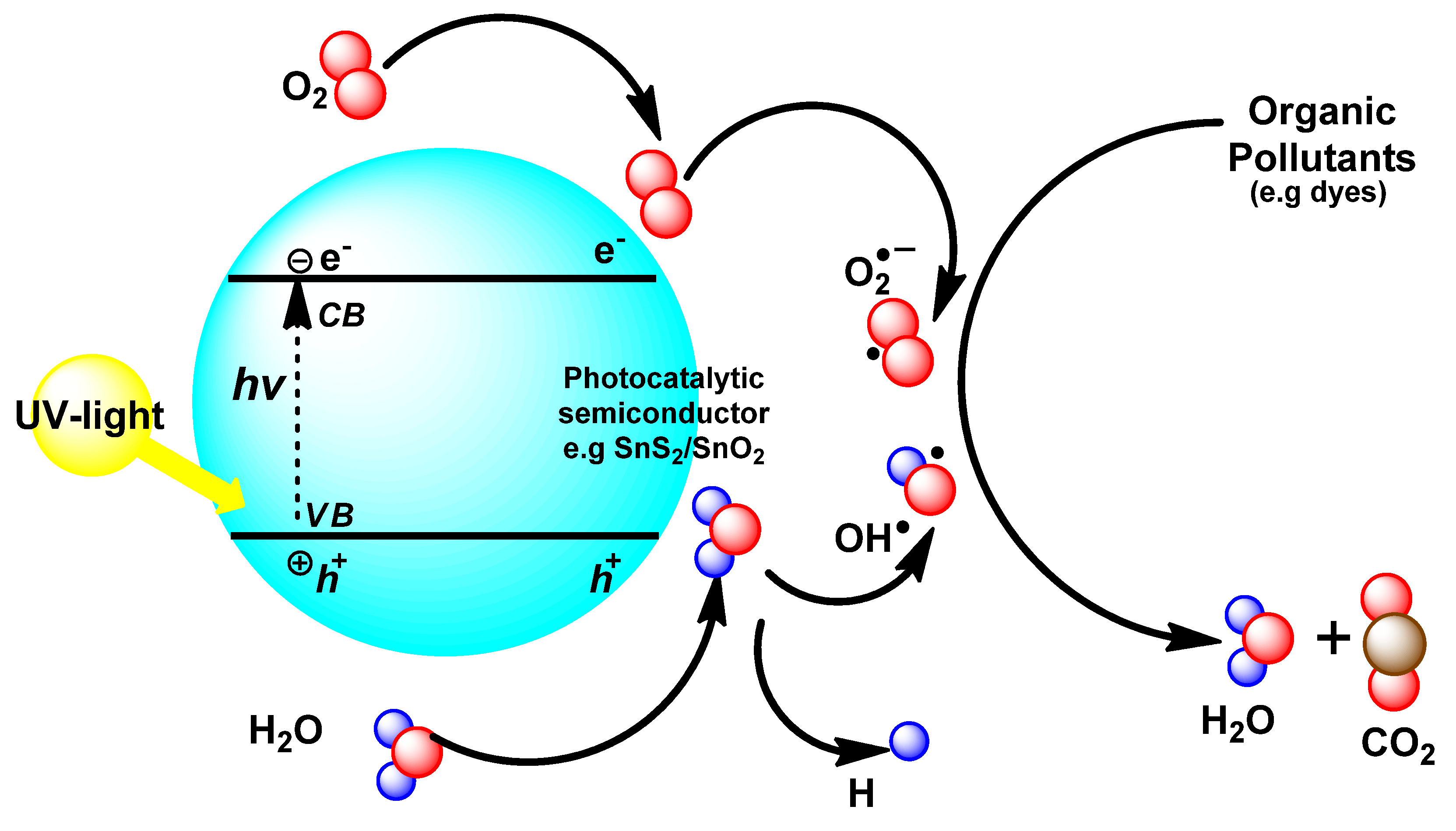 Materials 13 02766 g007
