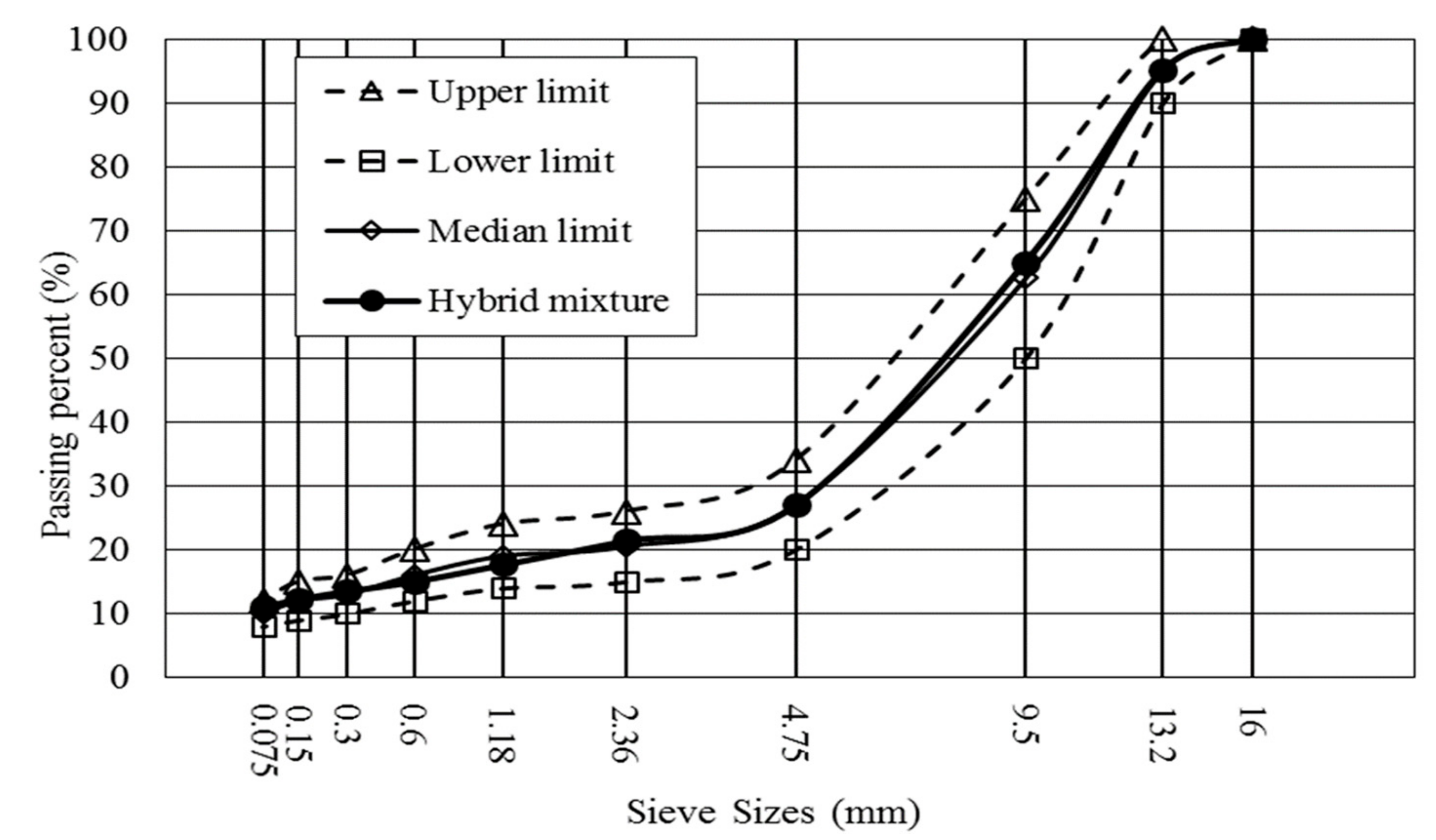 Materials 13 02768 g001 Materials 13 02768 g001