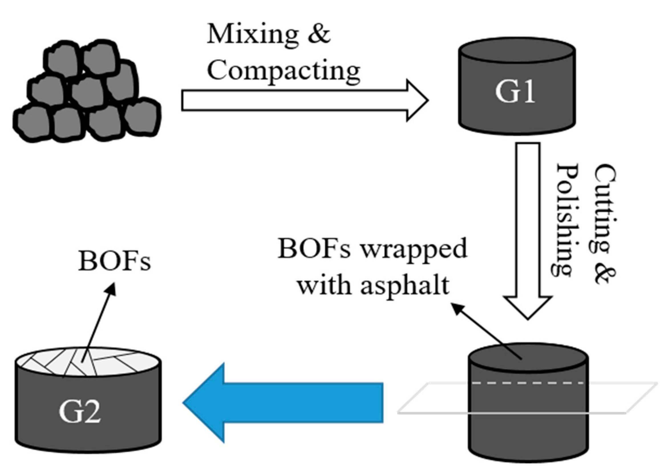 Materials 13 02768 g002 Materials 13 02768 g002