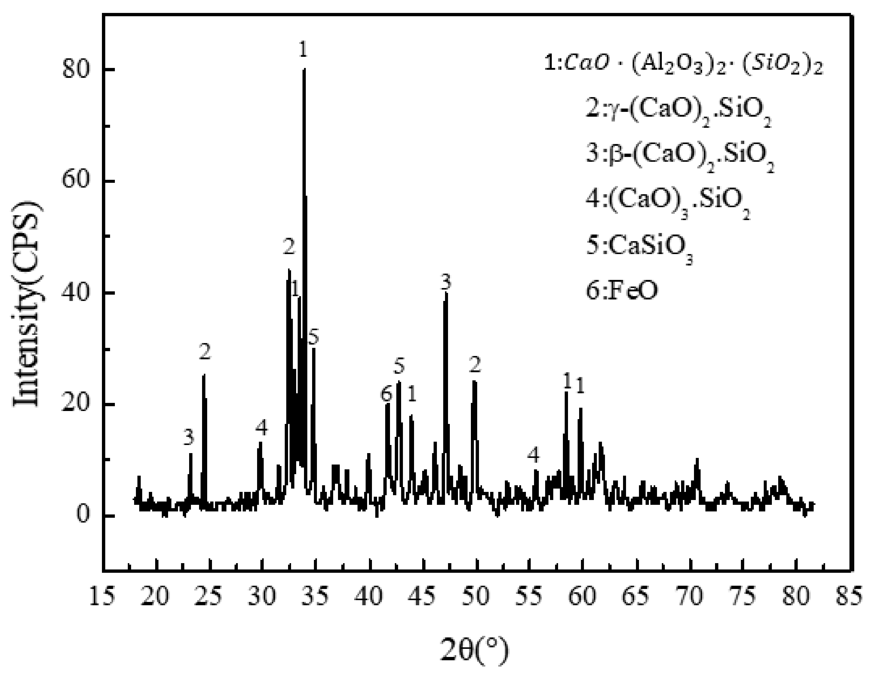 Materials 13 02768 g004 Materials 13 02768 g004