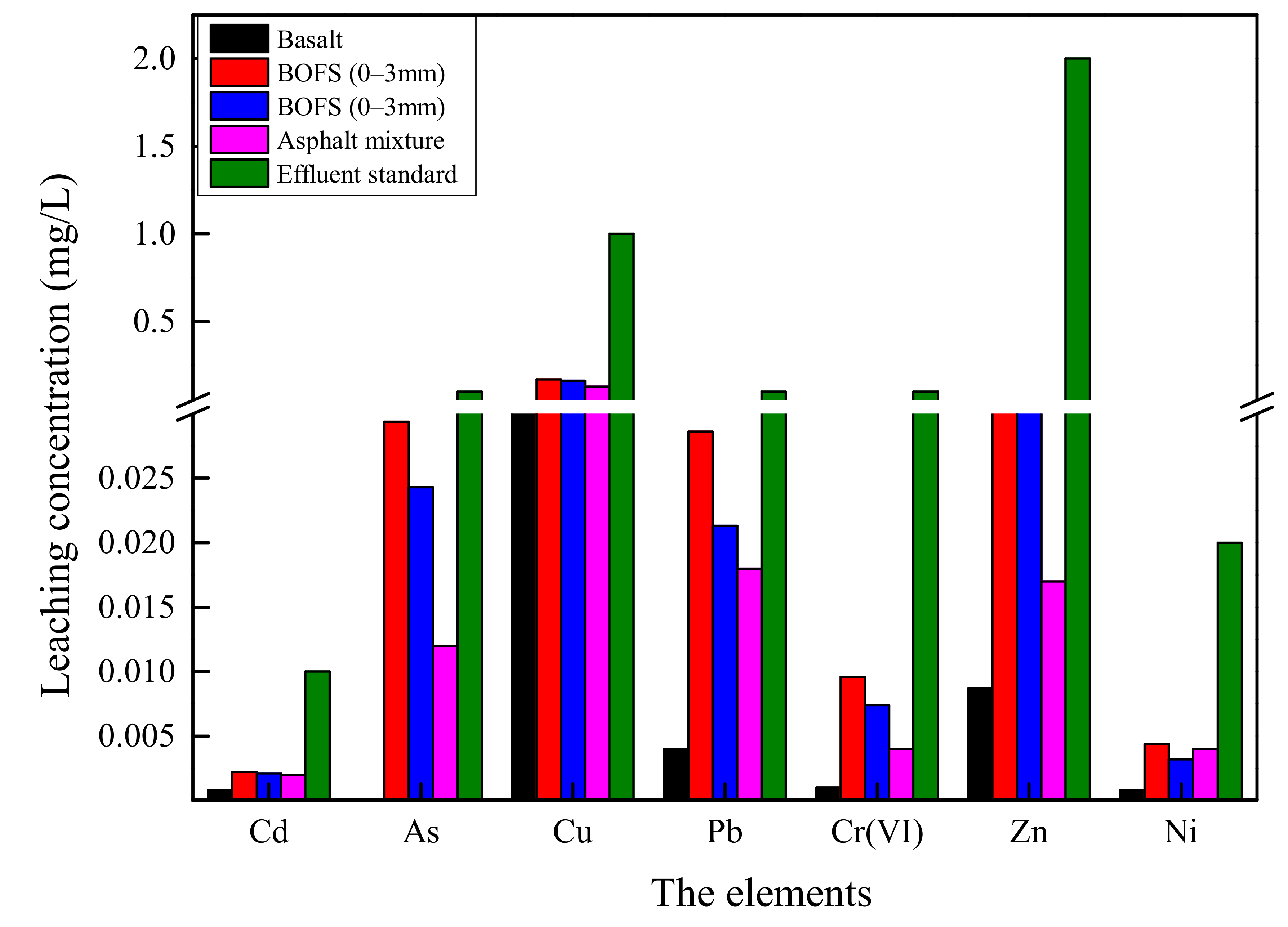 Materials 13 02768 g005 Materials 13 02768 g005