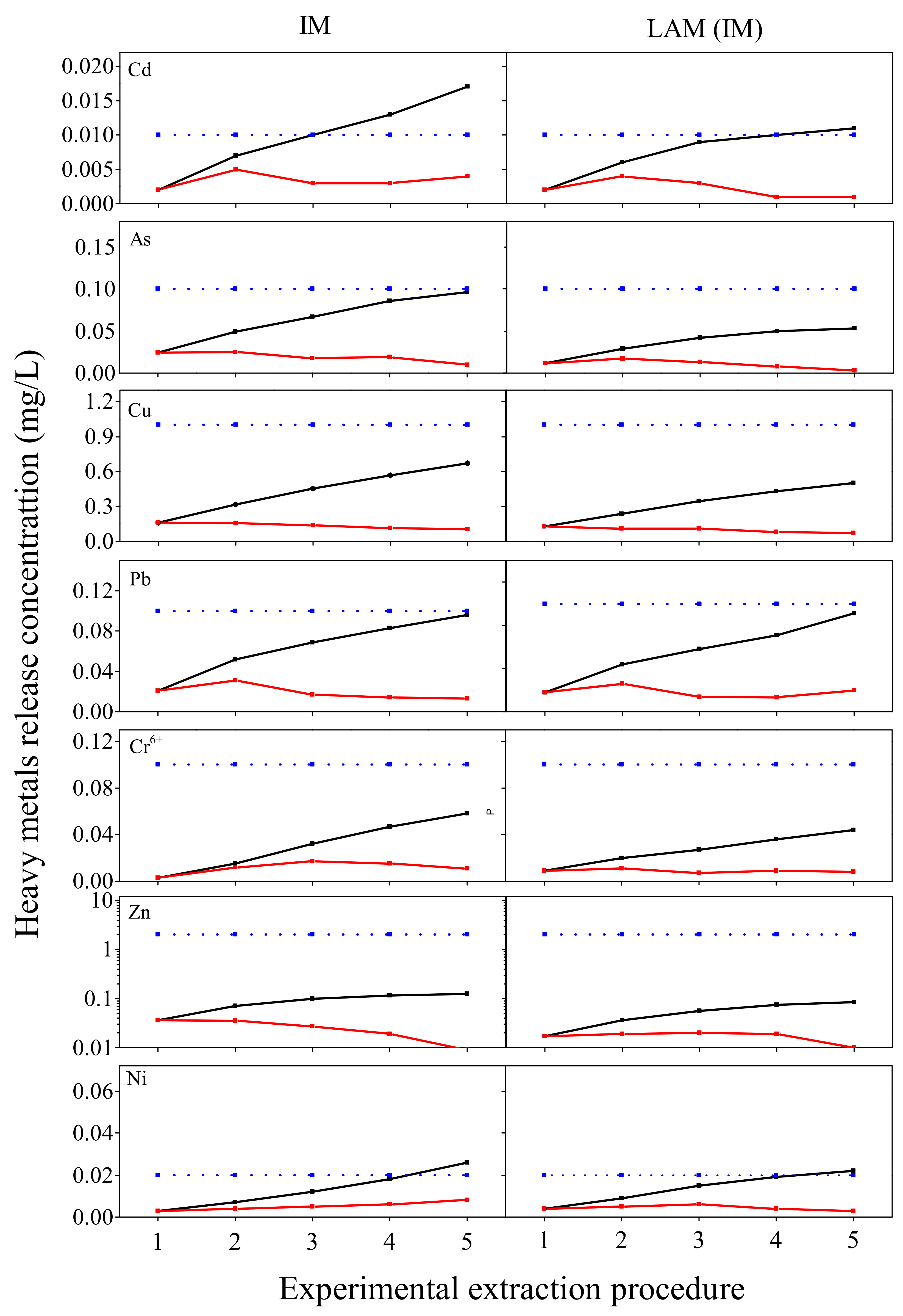 Materials 13 02768 g006 Materials 13 02768 g006