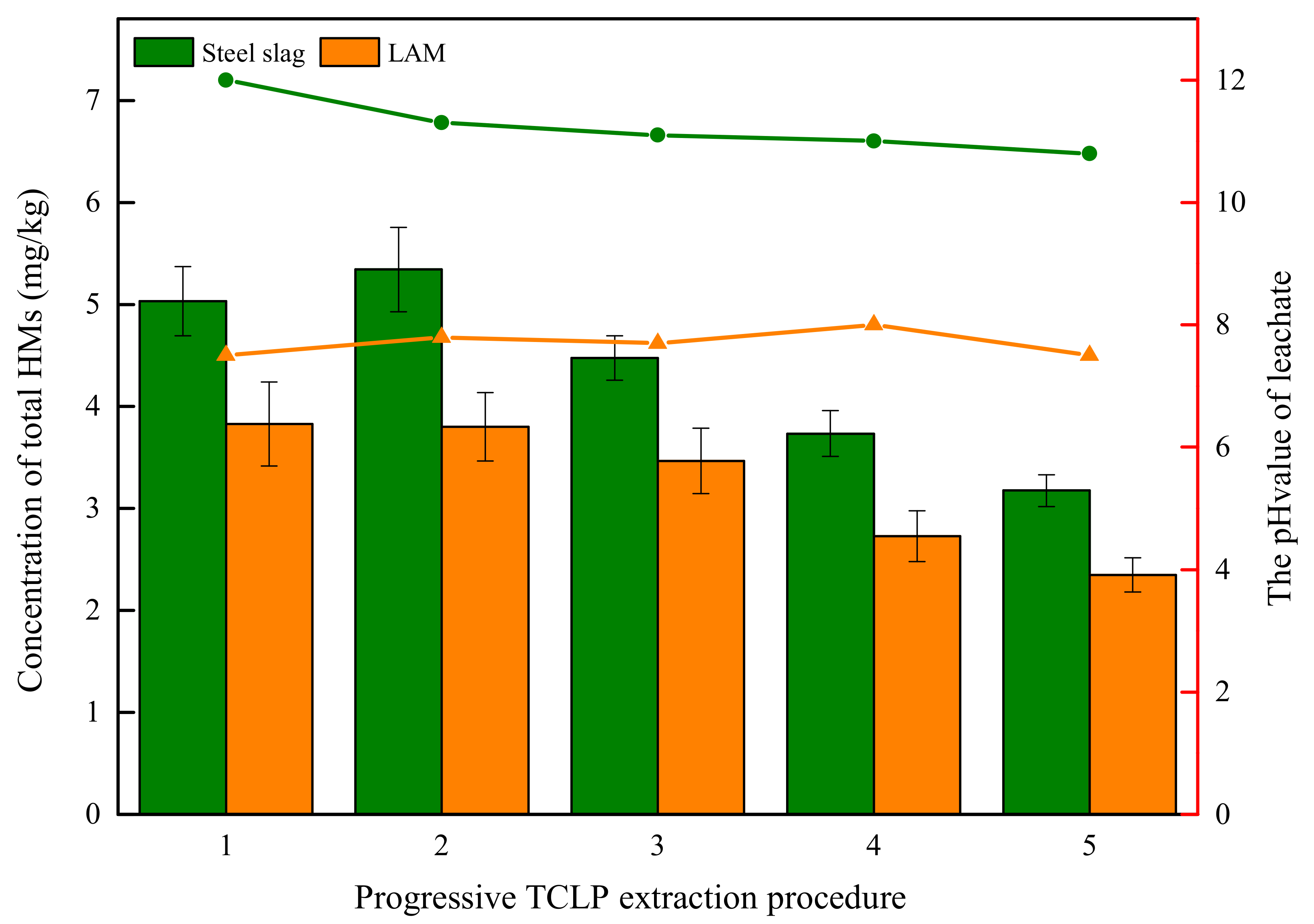 Materials 13 02768 g007 Materials 13 02768 g007