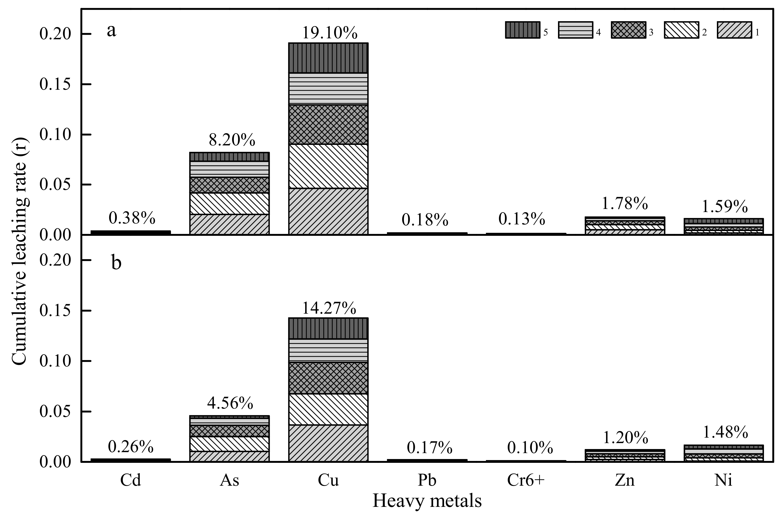 Materials 13 02768 g008 Materials 13 02768 g008