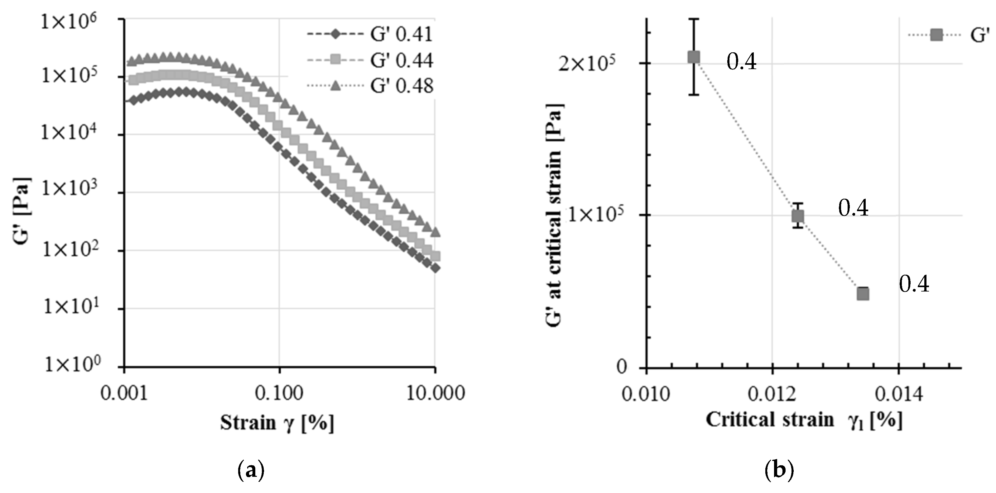 Materials 13 02769 g001 Materials 13 02769 g001