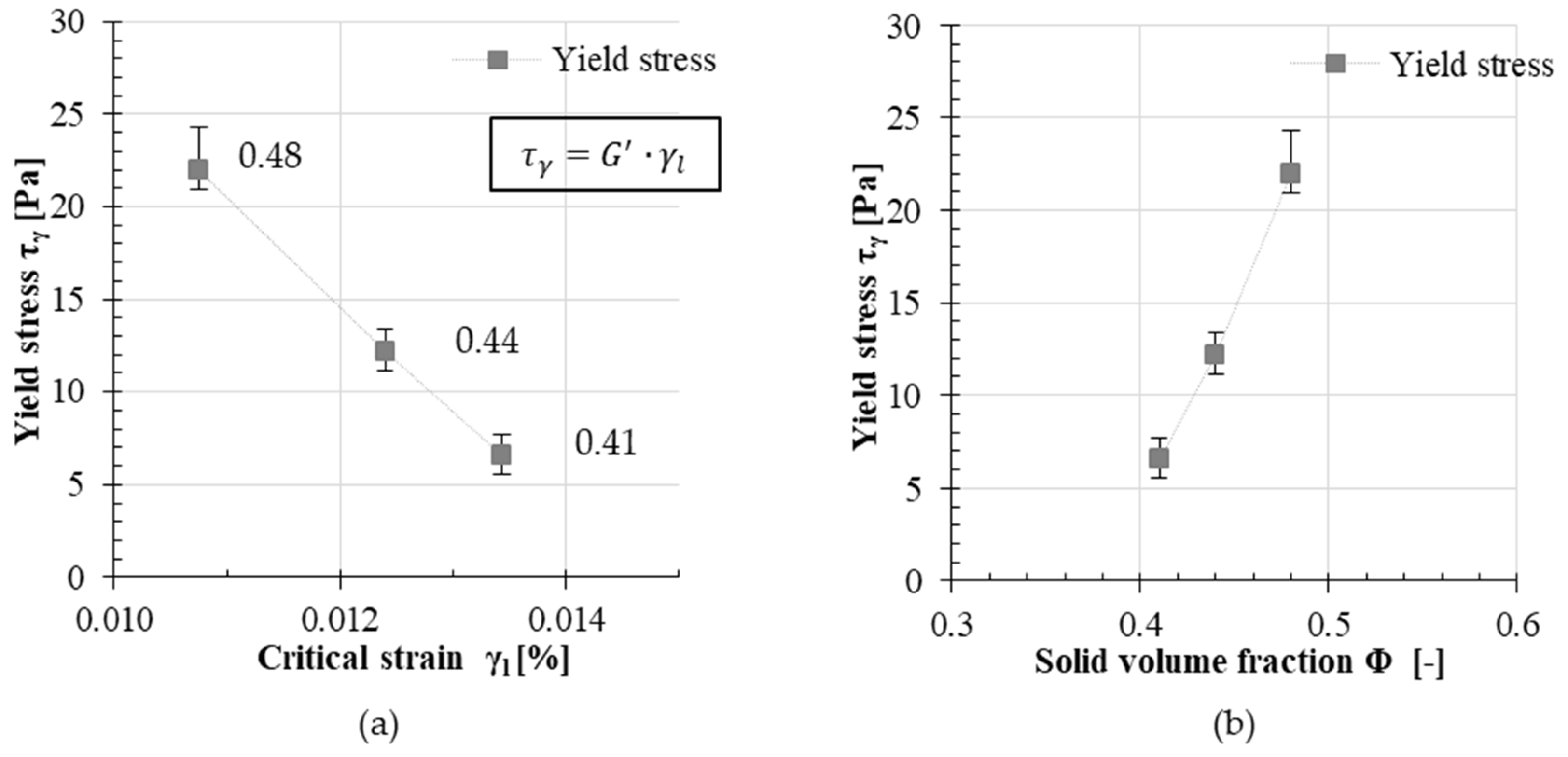 Materials 13 02769 g002 Materials 13 02769 g002