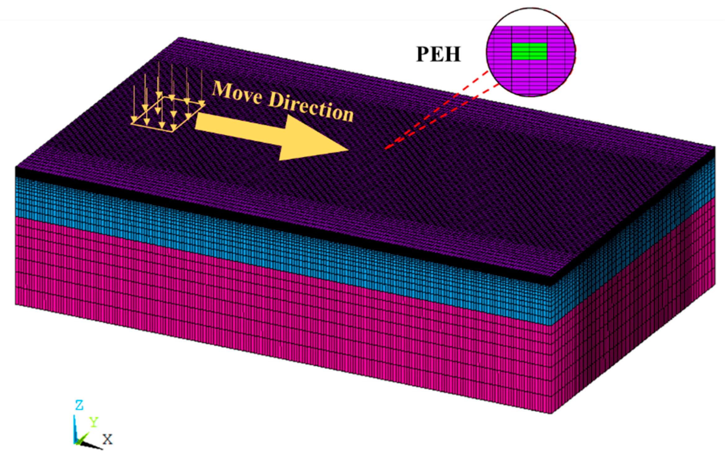 Materials 13 02770 g004