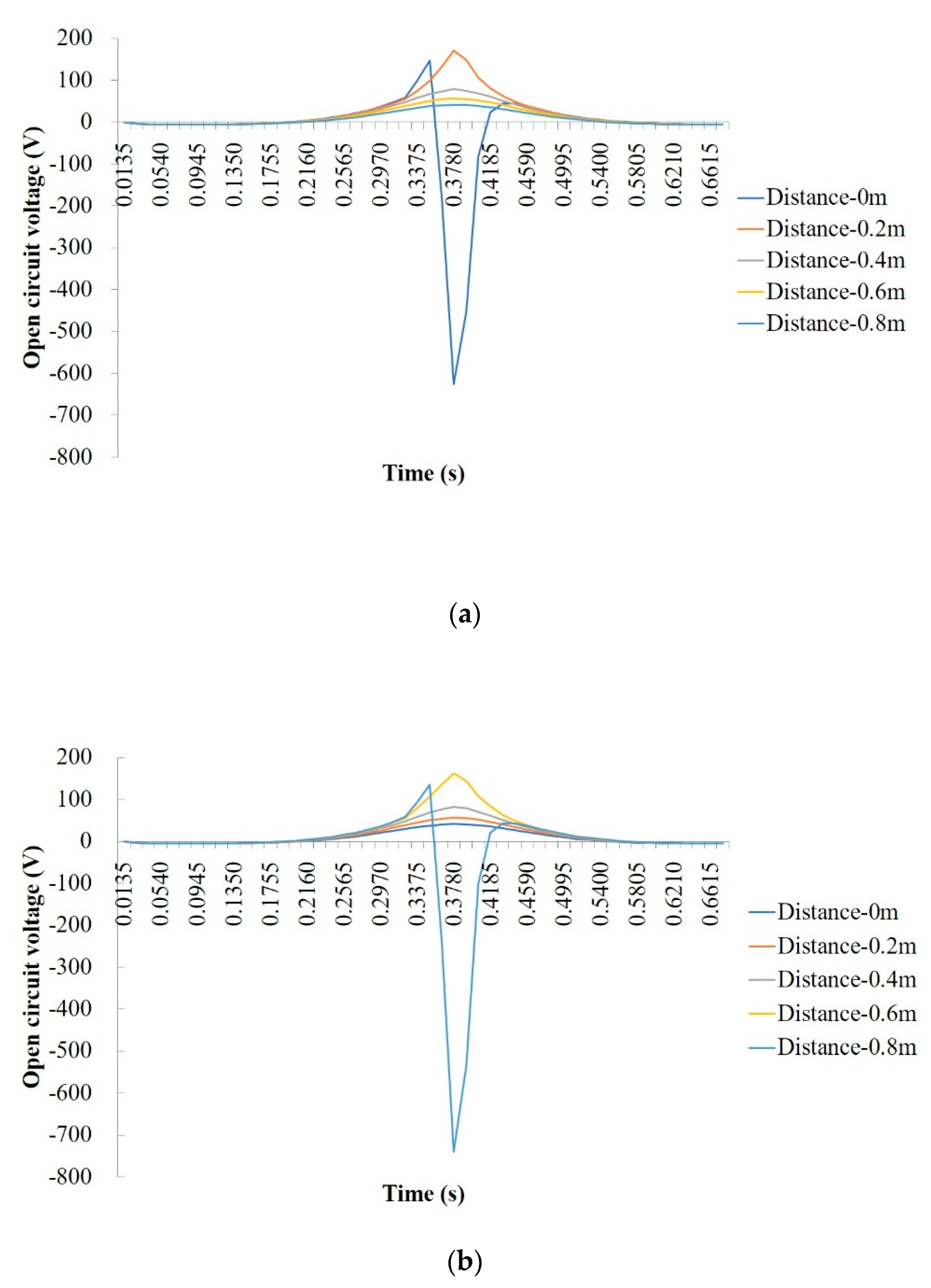 Materials 13 02770 g005a