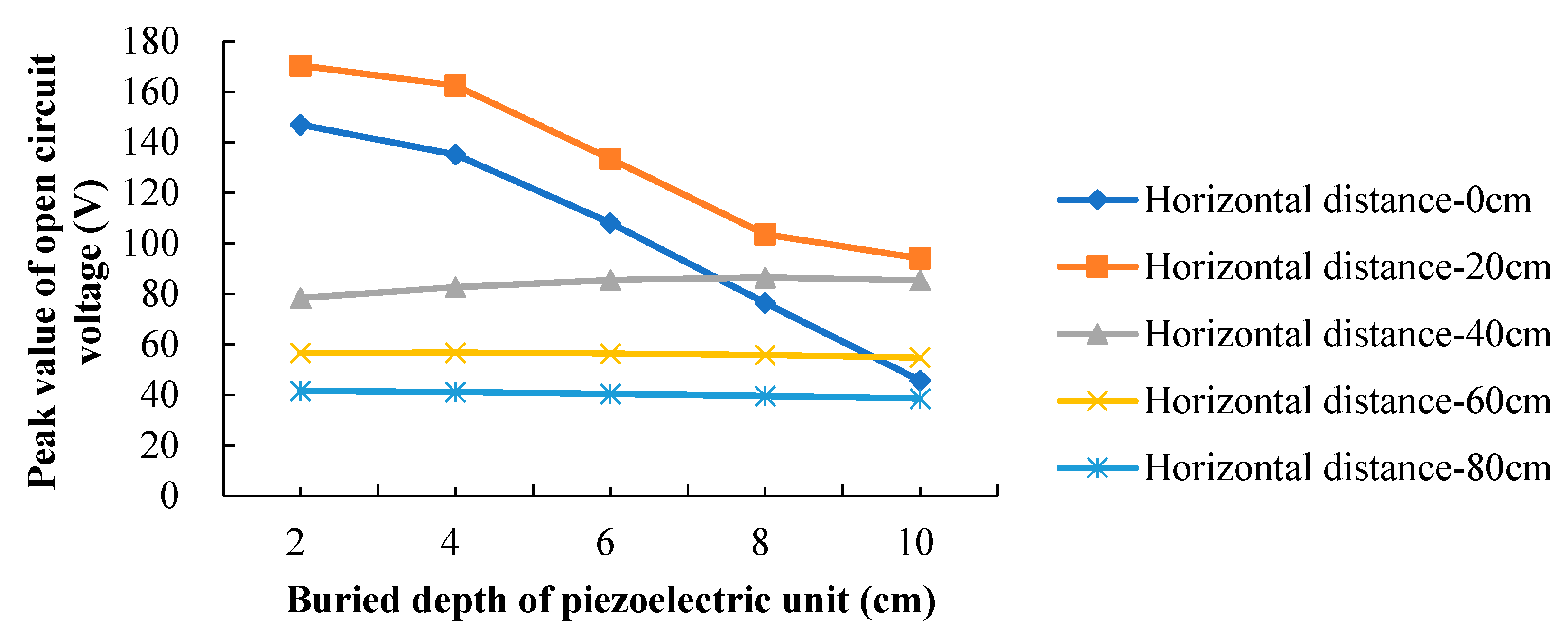 Materials 13 02770 g006