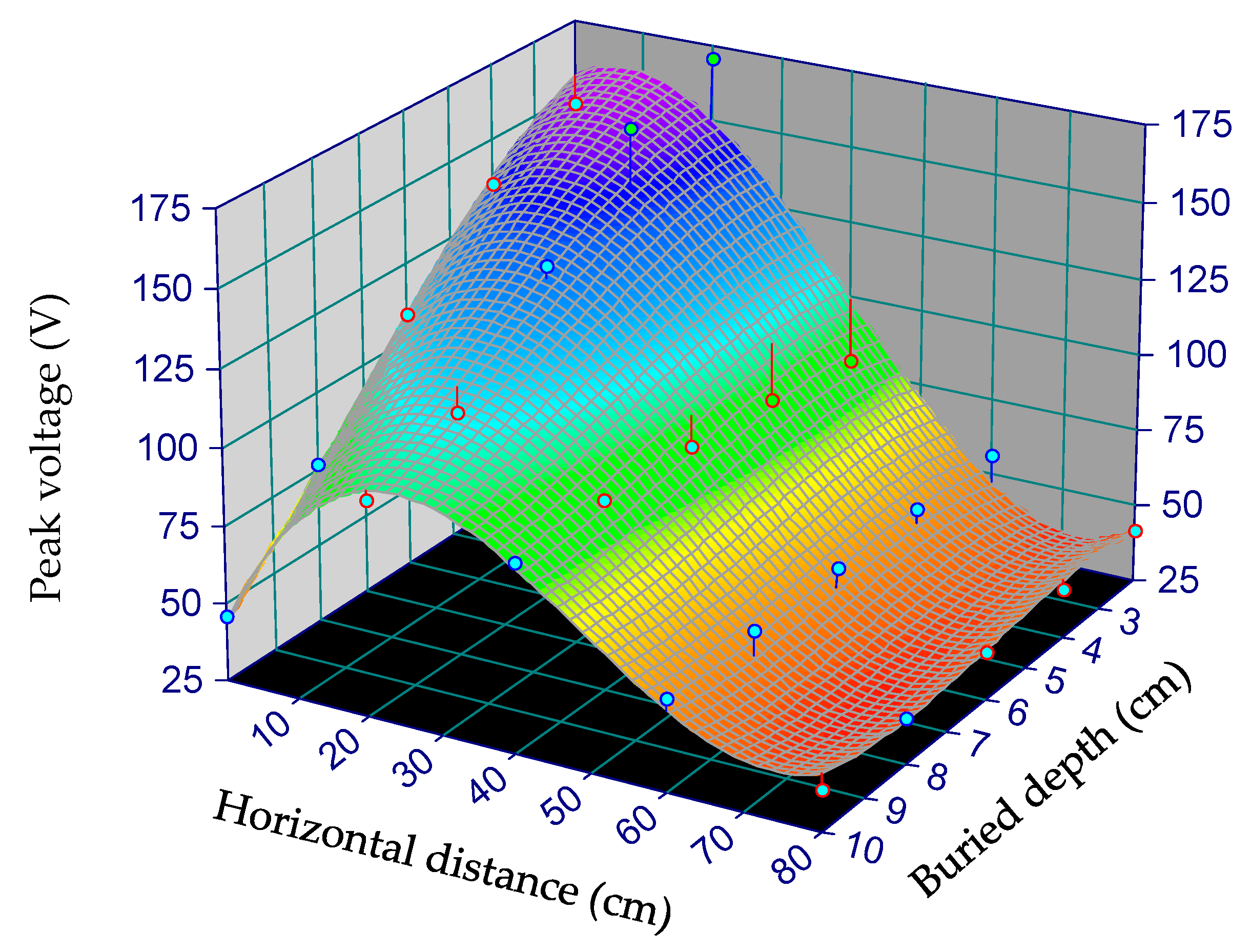 Materials 13 02770 g007