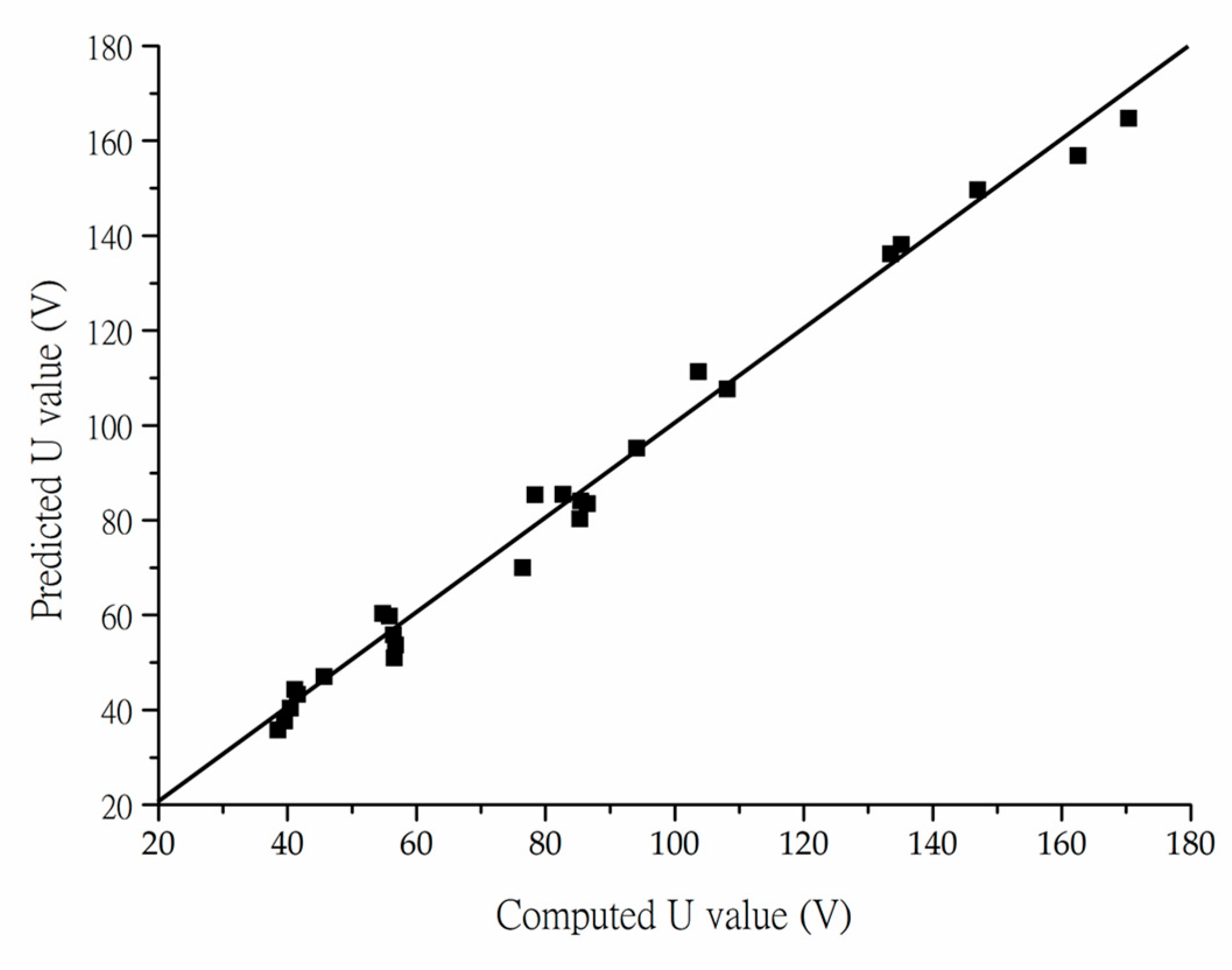 Materials 13 02770 g008