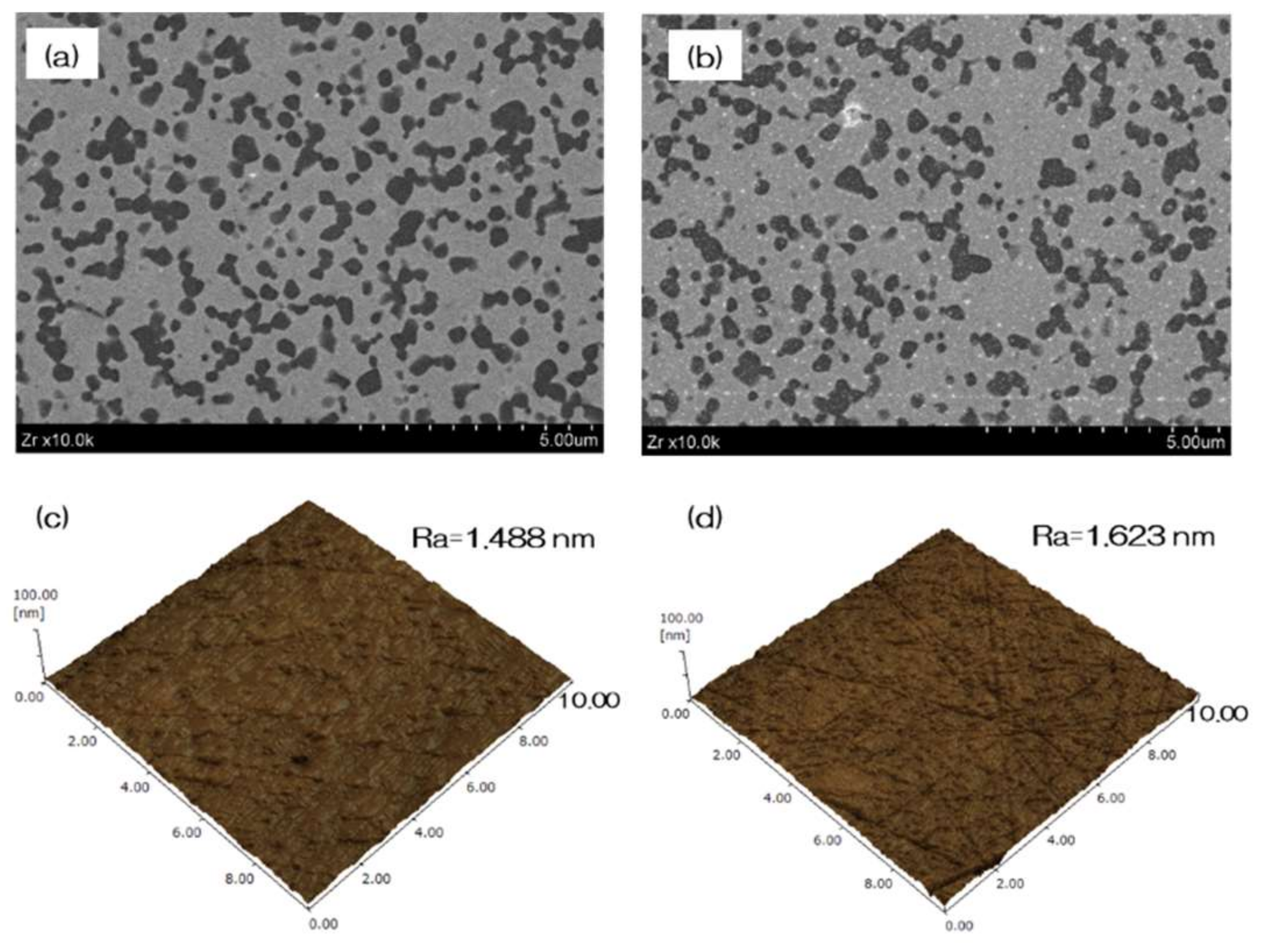 Materials 13 02772 g001 Materials 13 02772 g001