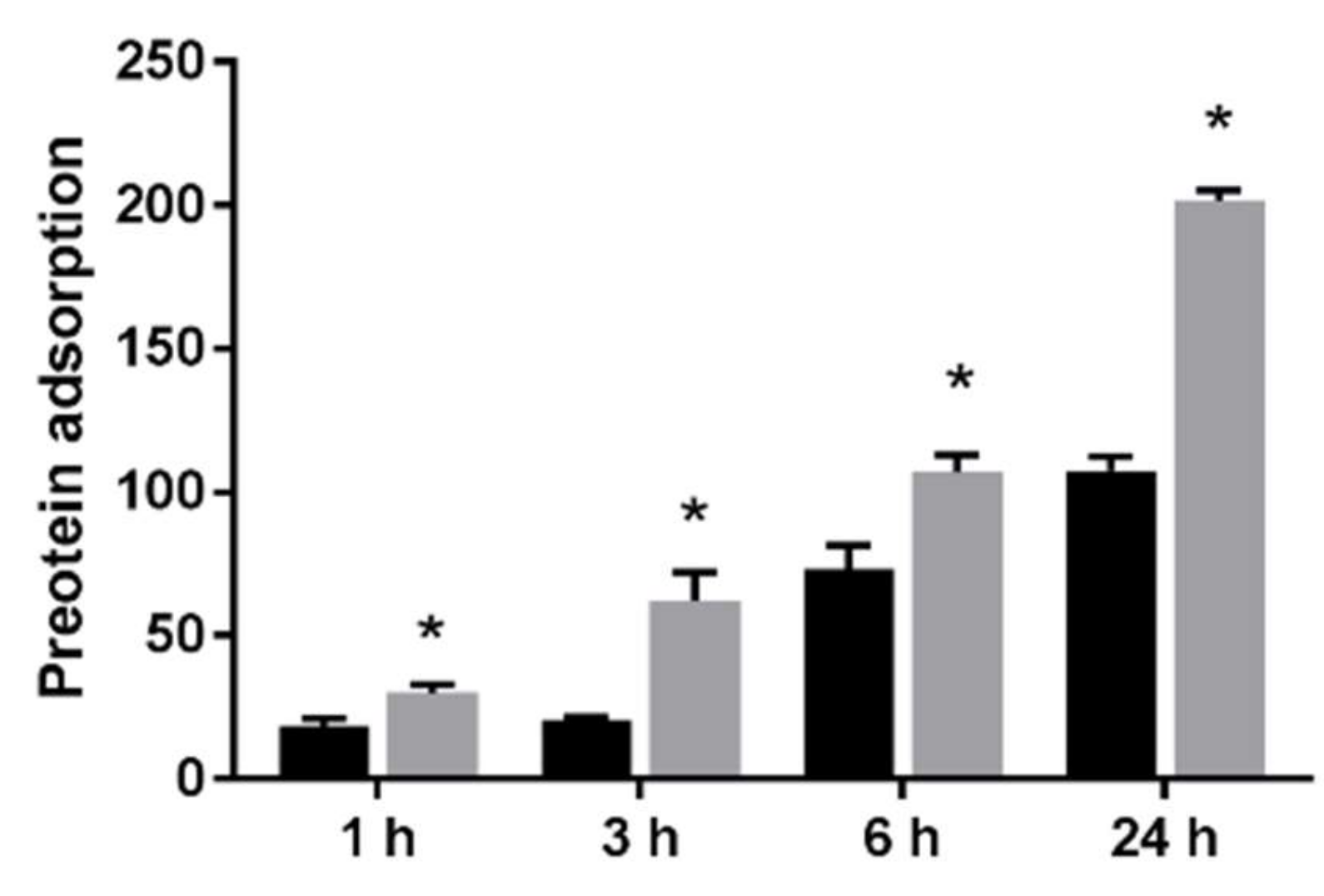 Materials 13 02772 g004 Materials 13 02772 g004