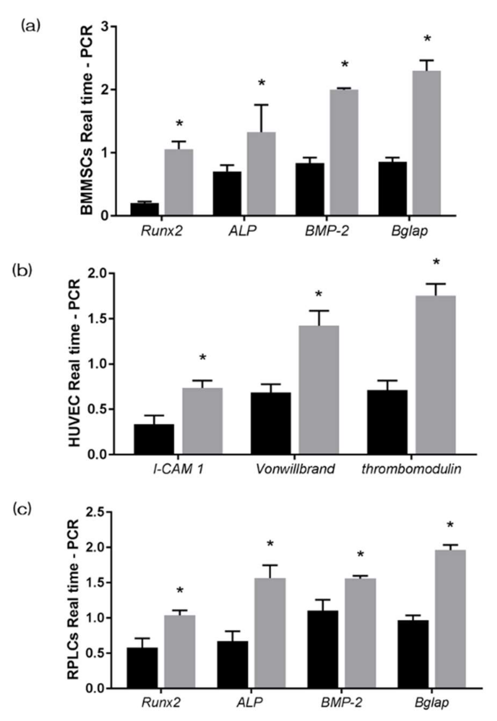 Materials 13 02772 g006 Materials 13 02772 g006