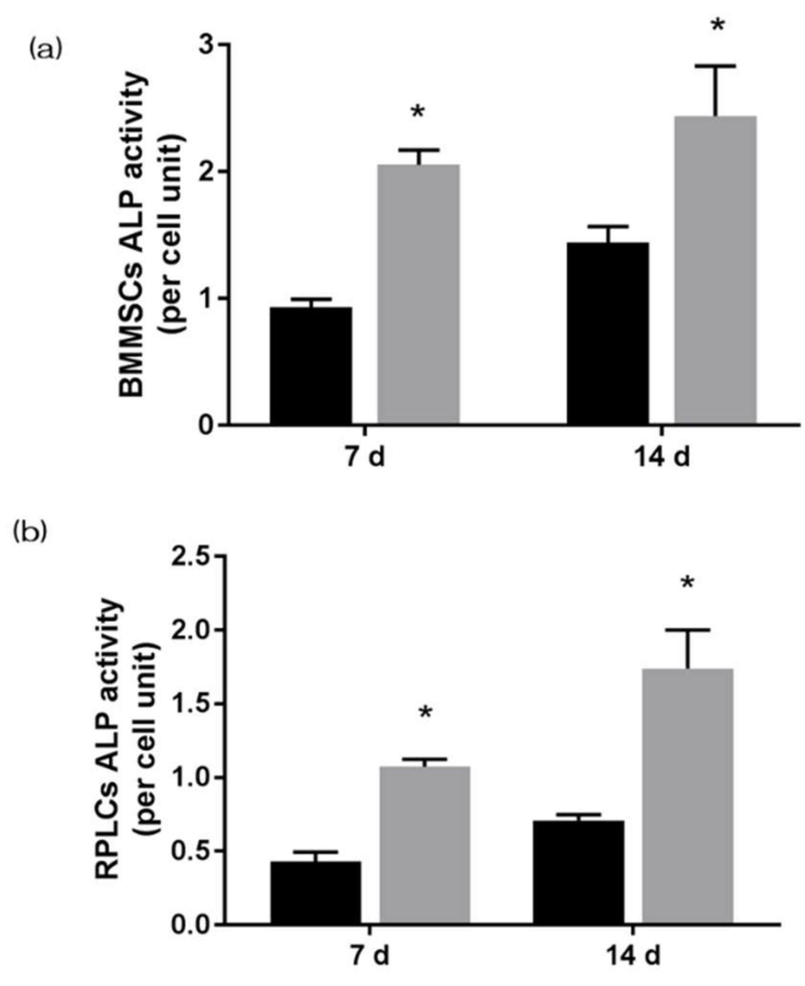 Materials 13 02772 g007 Materials 13 02772 g007